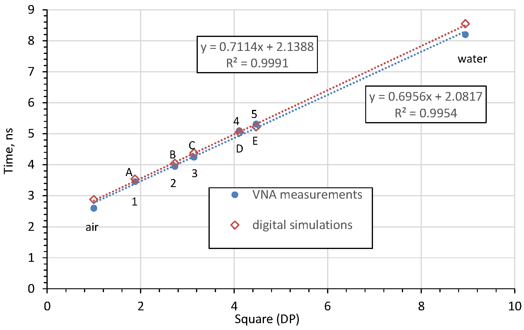 Sensors 20 02374 g008 Sensors 20 02374 g008