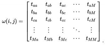 Sensors 20 02378 i001