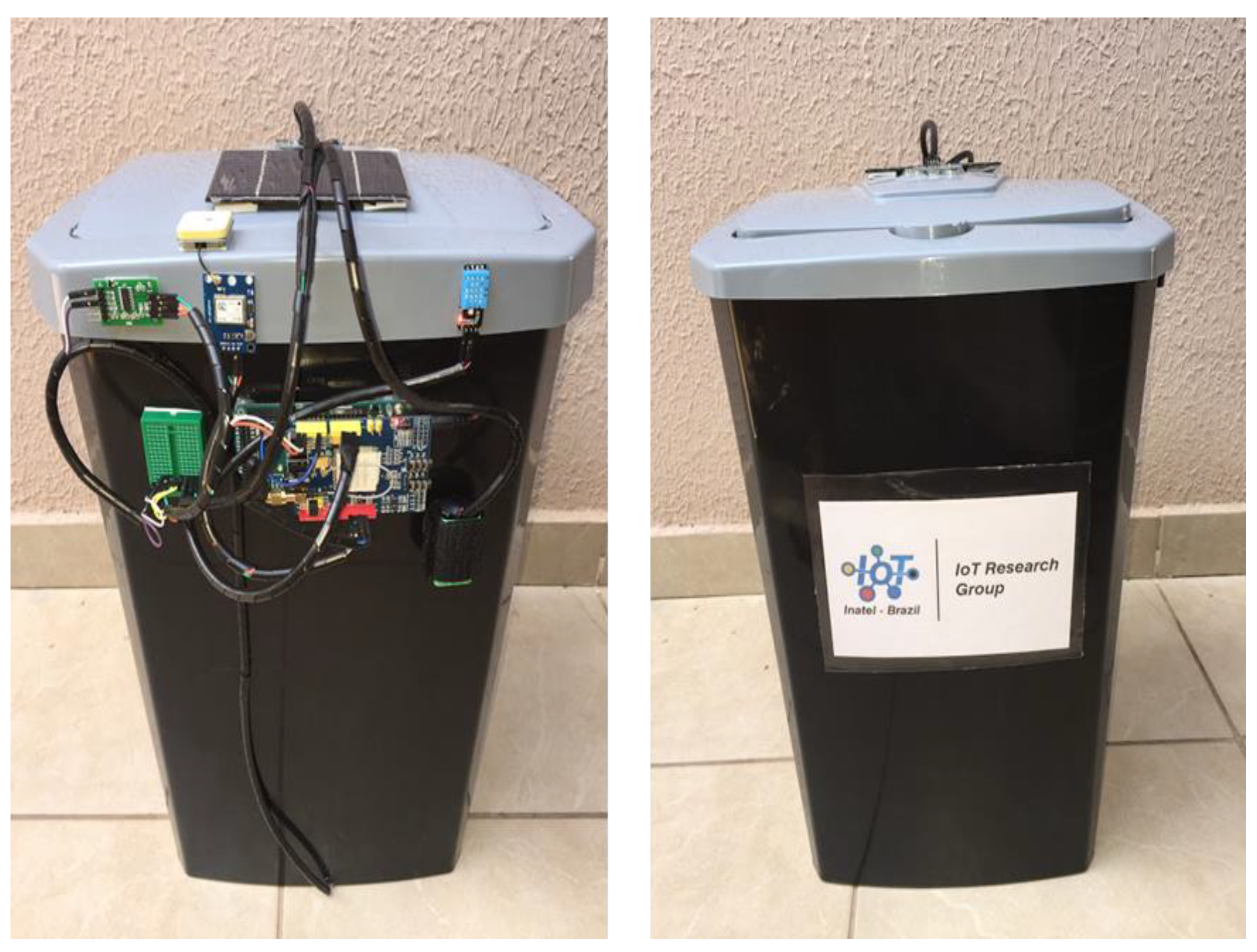 How Smart Bin Technology is Revolutionising Waste Management - Guardforce