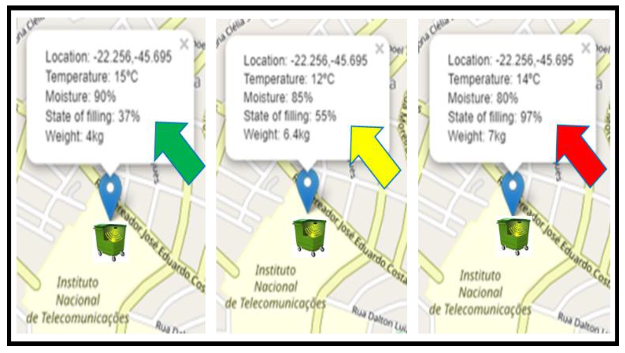 Sensors 20 02380 g008