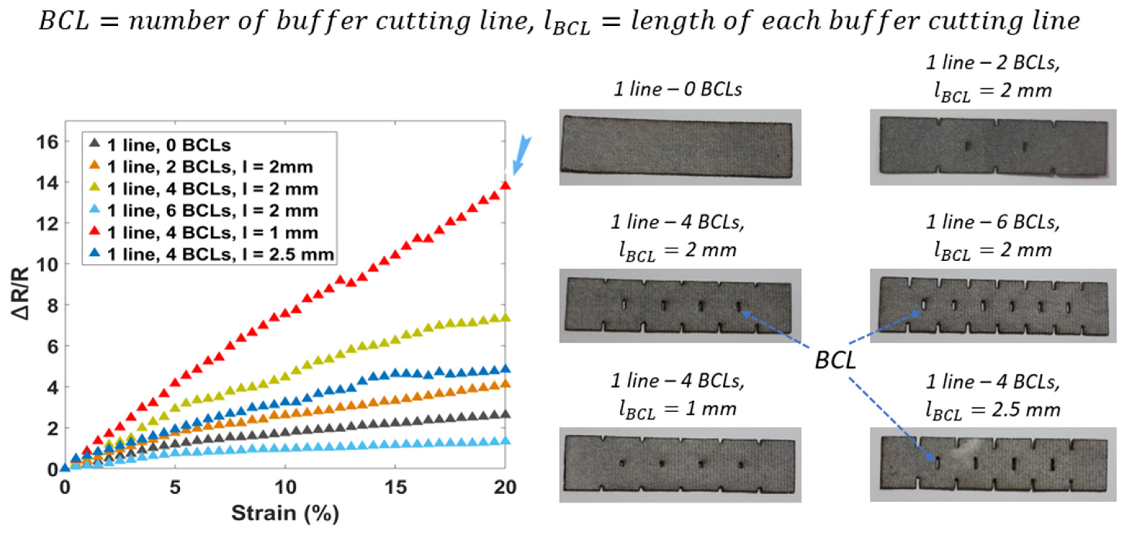 Sensors 20 02383 g006 Sensors 20 02383 g006