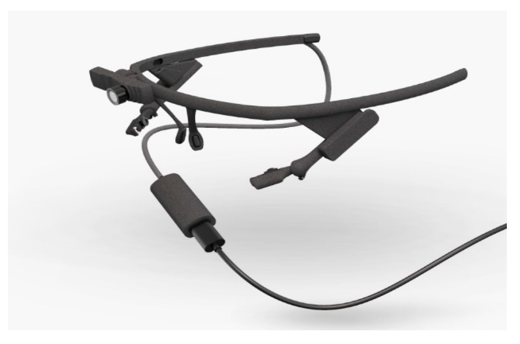 Sensors 20 02384 g007