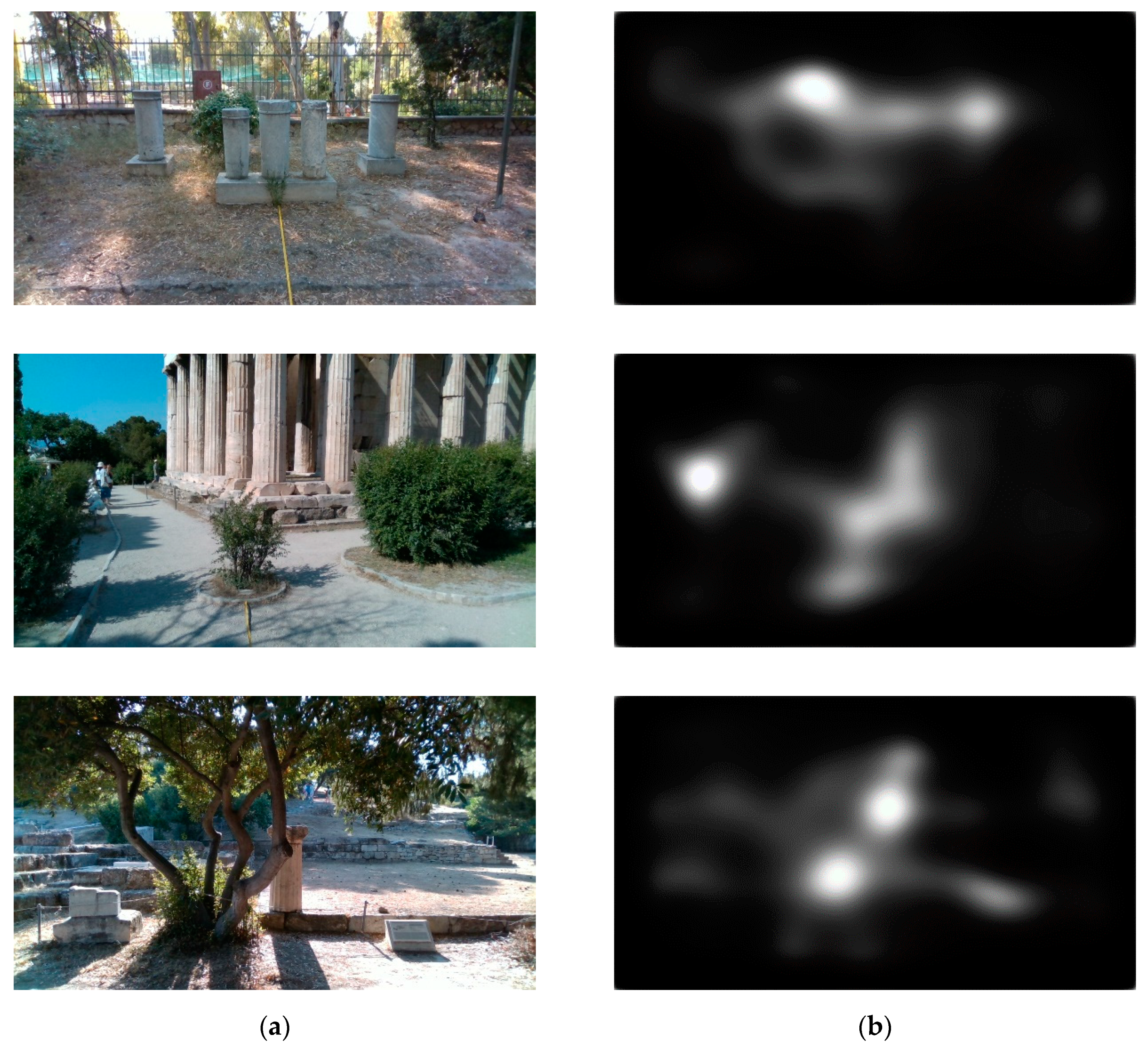 Sensors 20 02385 g004