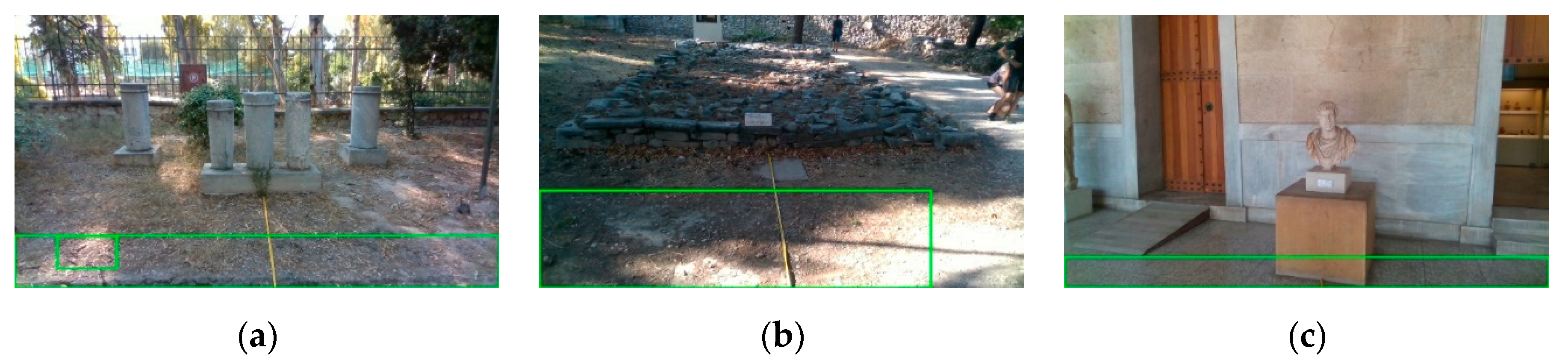 Sensors 20 02385 g014
