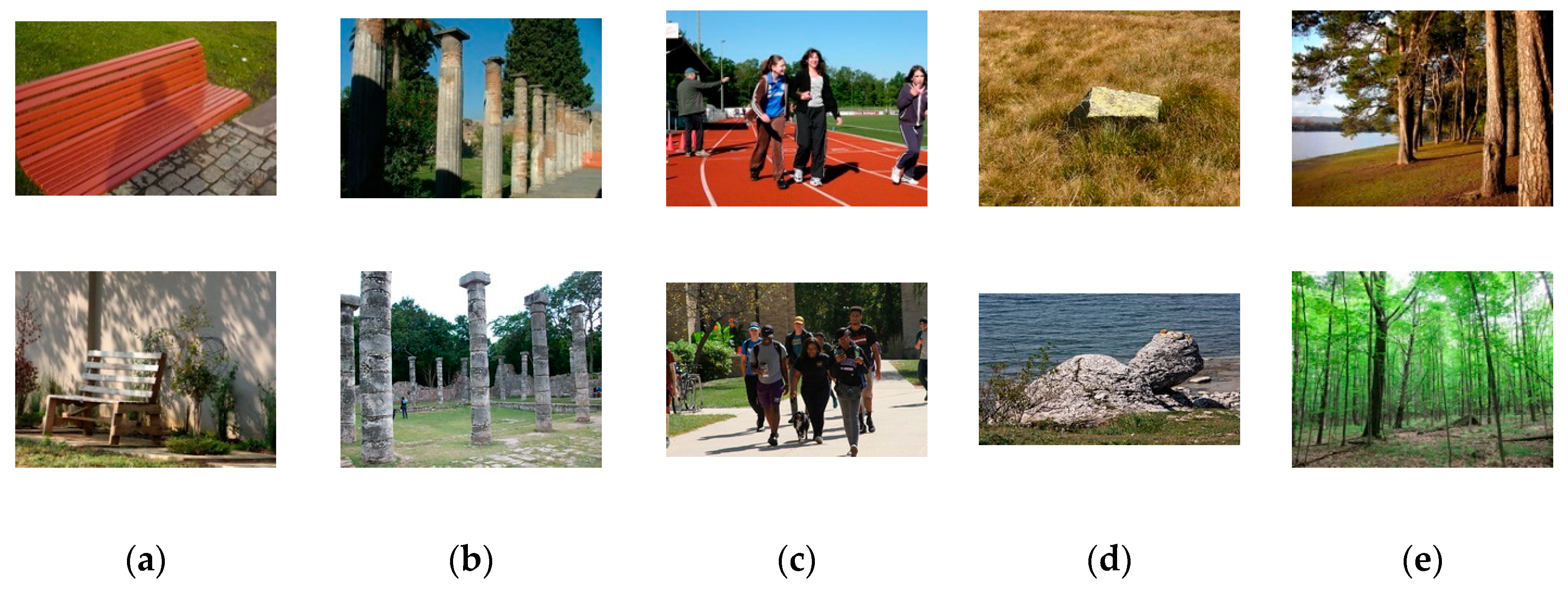 Sensors 20 02385 g016