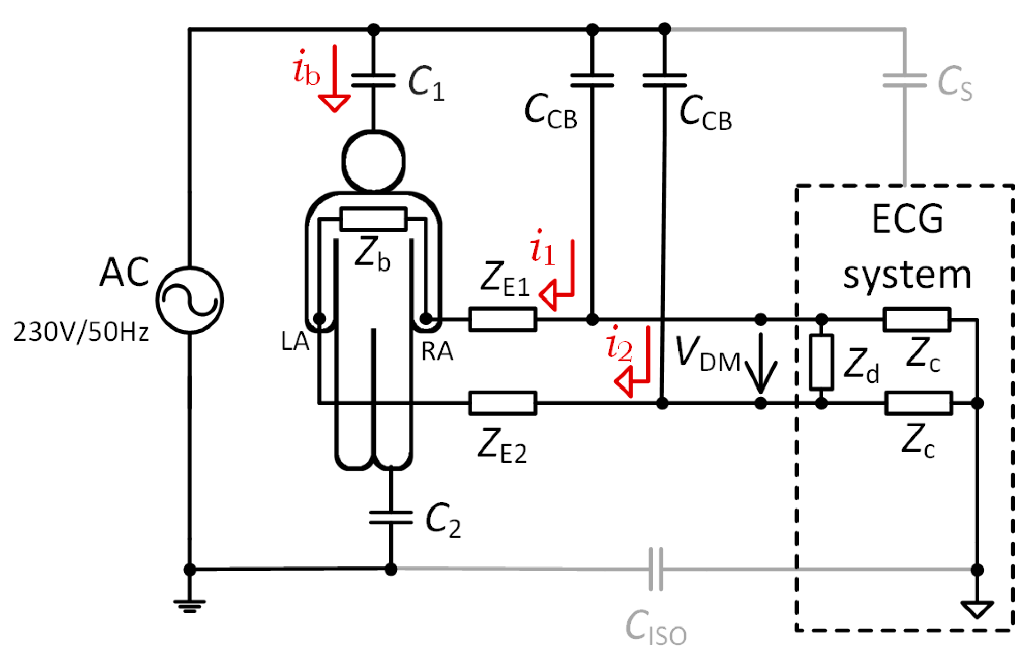Sensors 20 02386 g002
