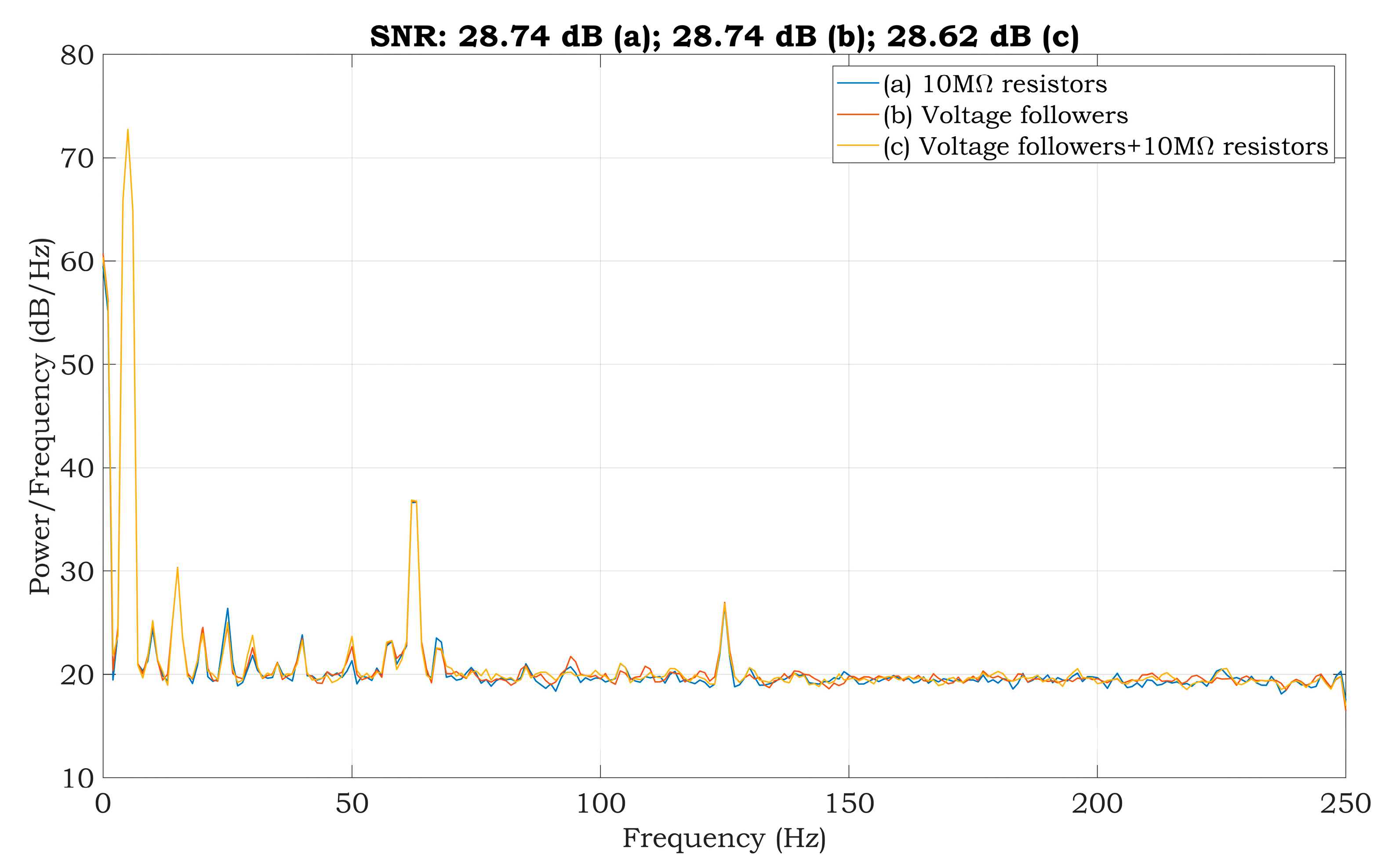 Sensors 20 02386 g009