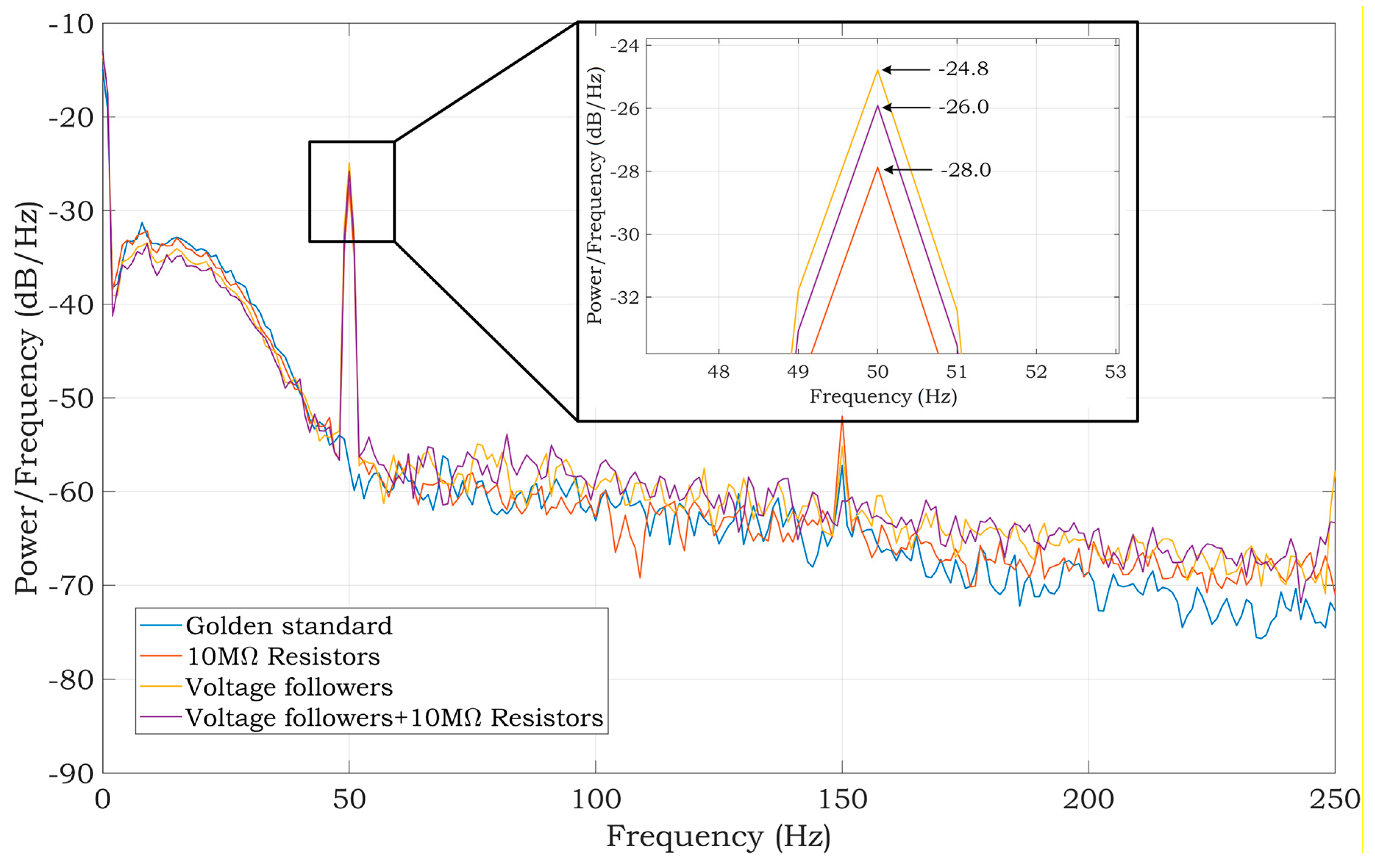 Sensors 20 02386 g011