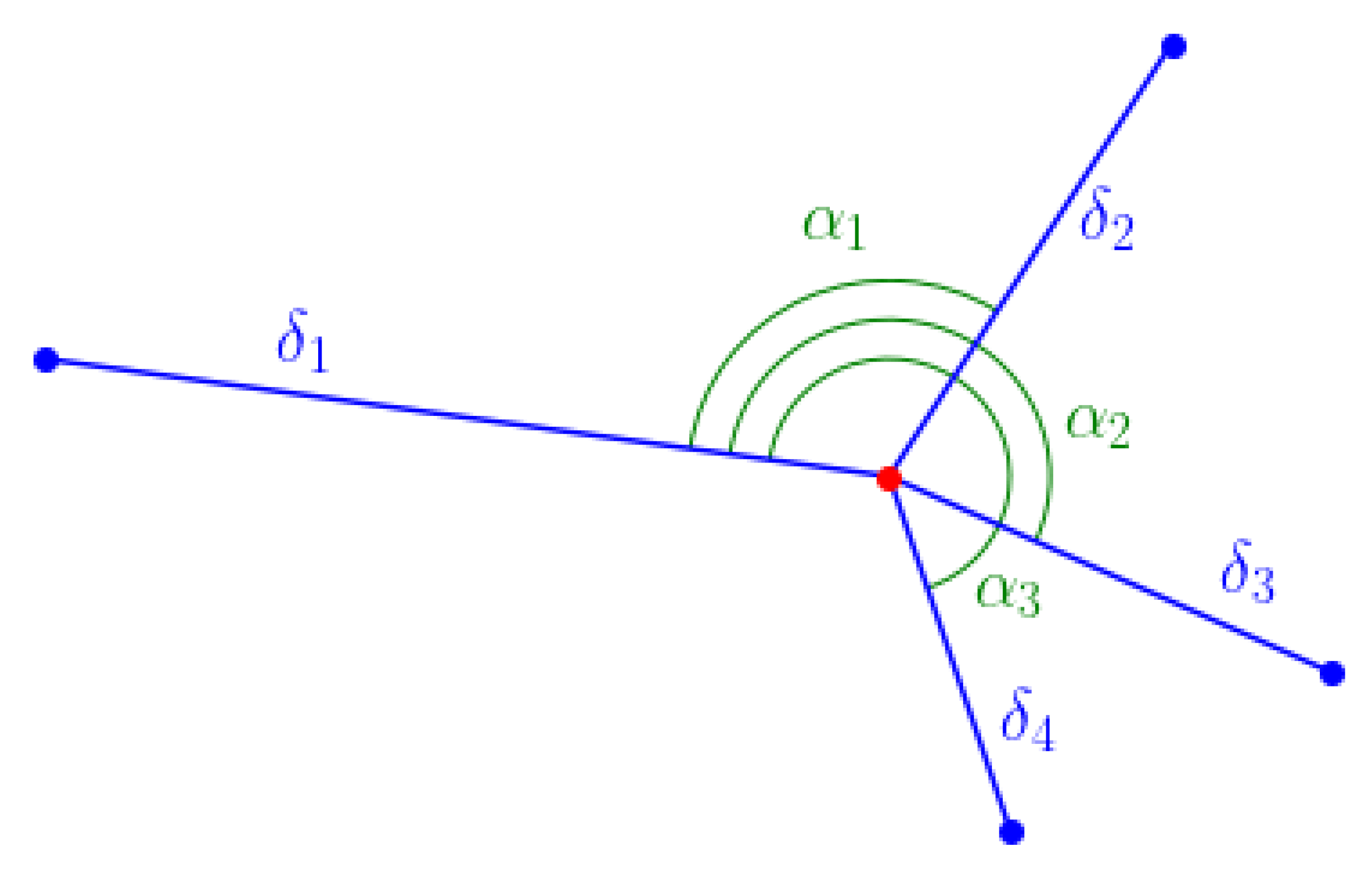 Sensors 20 02388 g002