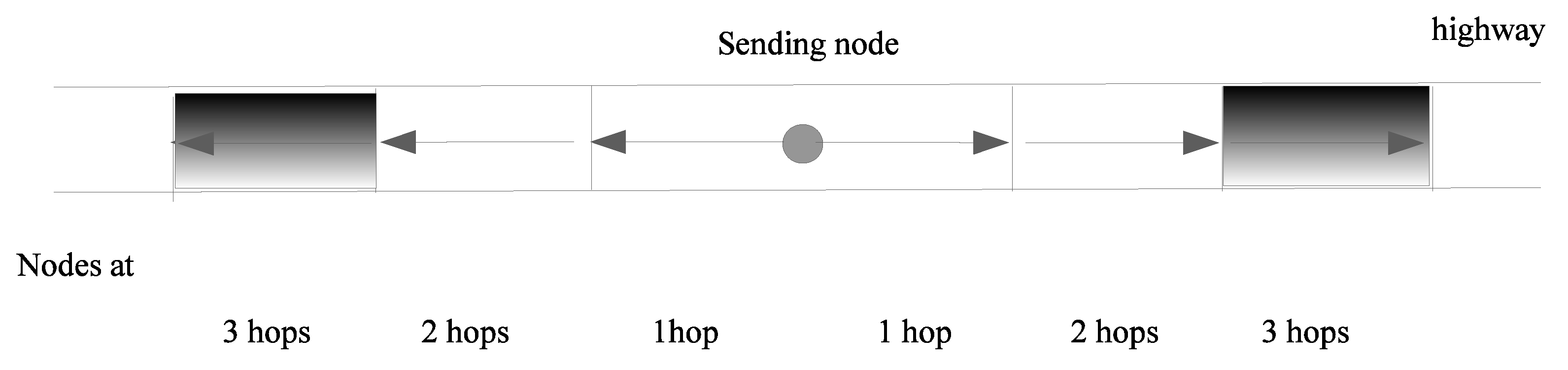 Sensors 20 02389 g004 550
