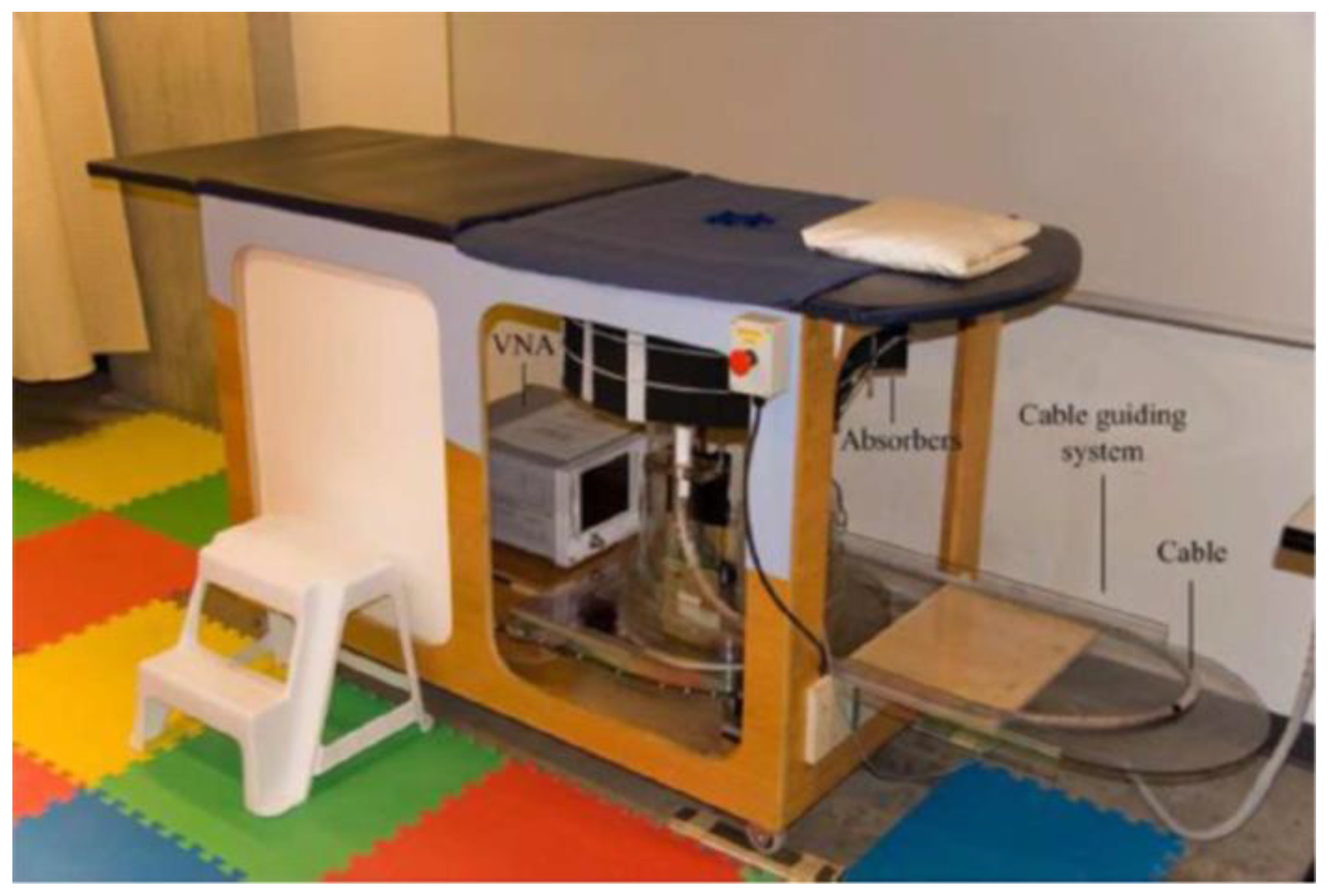 Sensors 20 02390 g018