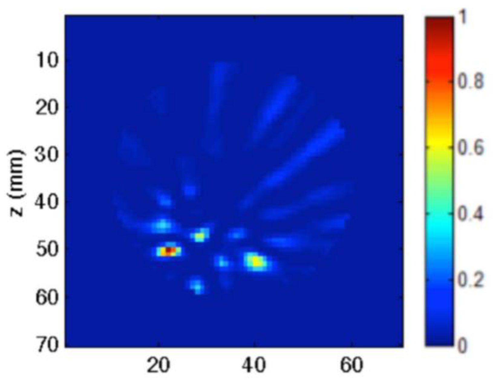 Sensors 20 02390 g028