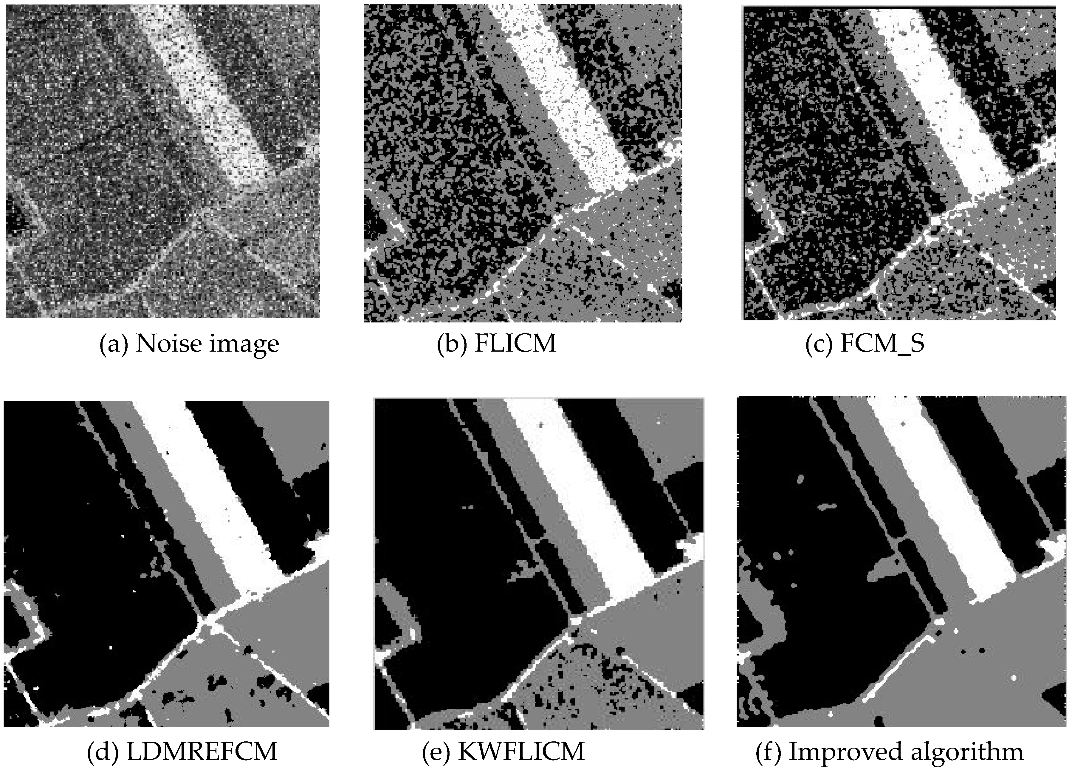 Sensors 20 02391 g006