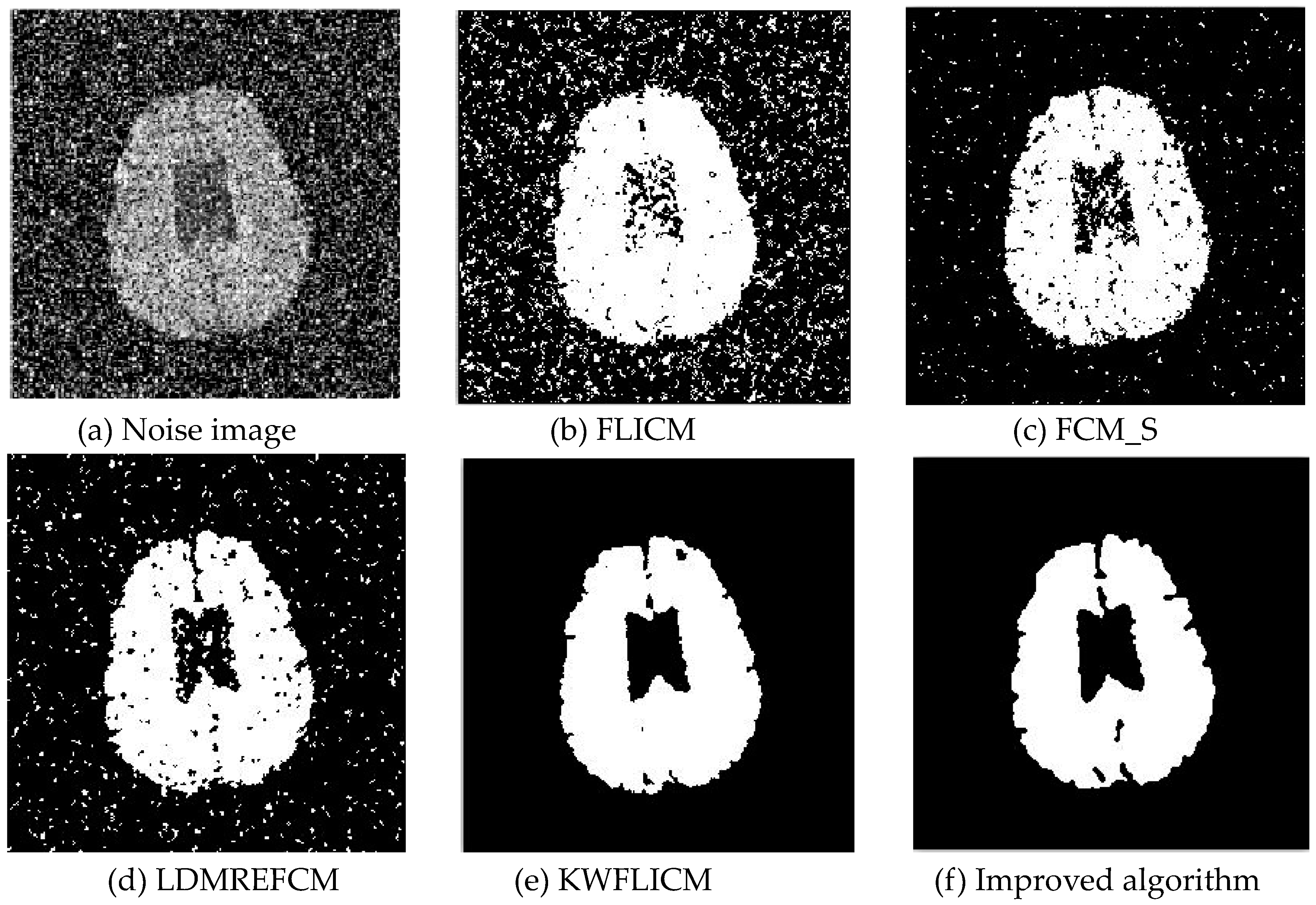 Sensors 20 02391 g008