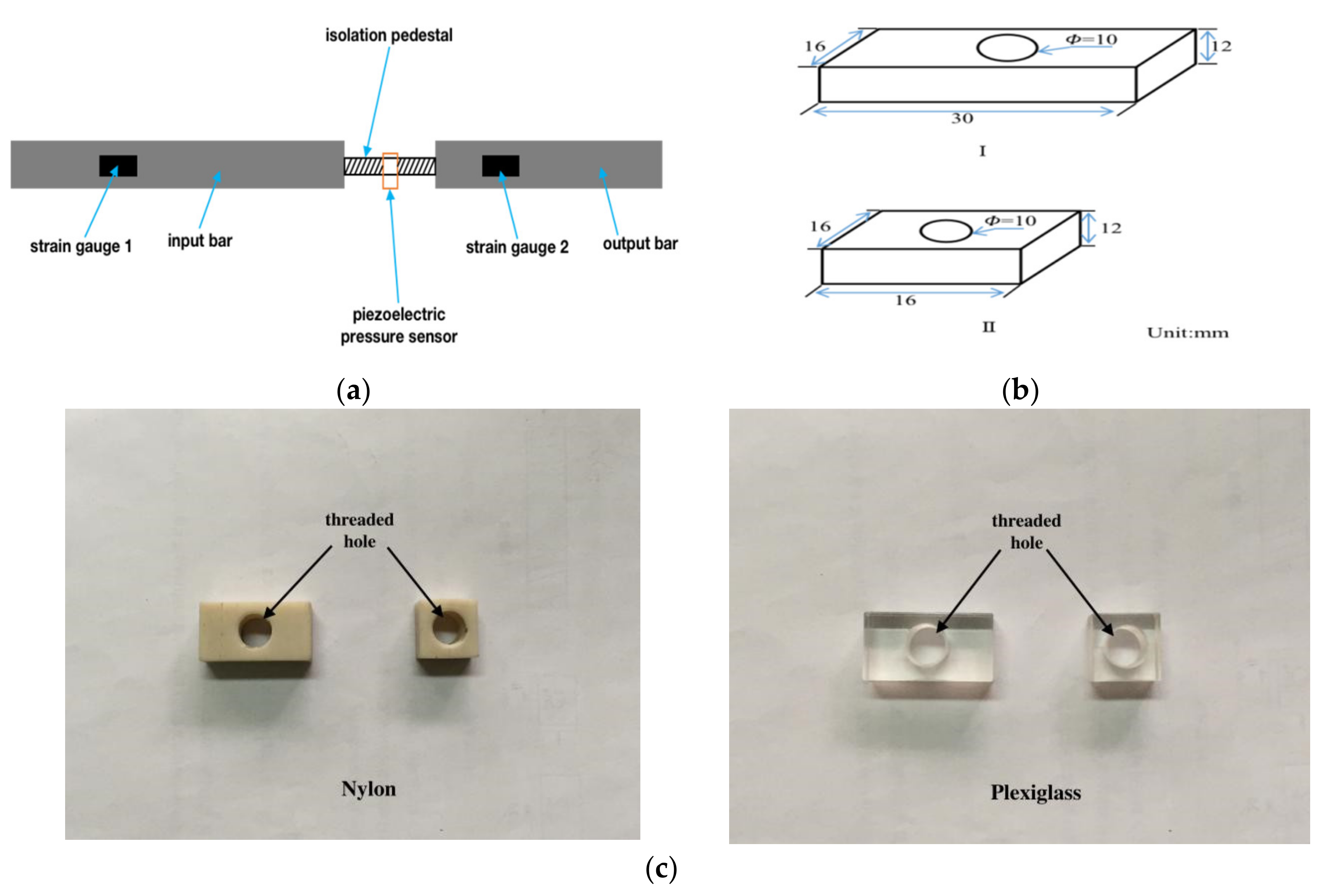 Sensors 20 02397 g007 Sensors 20 02397 g007