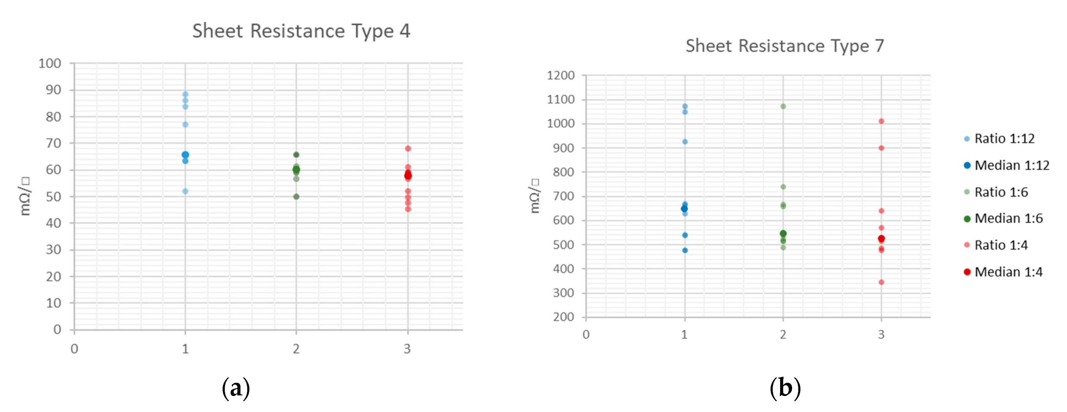 Sensors 20 02398 g010 Sensors 20 02398 g010