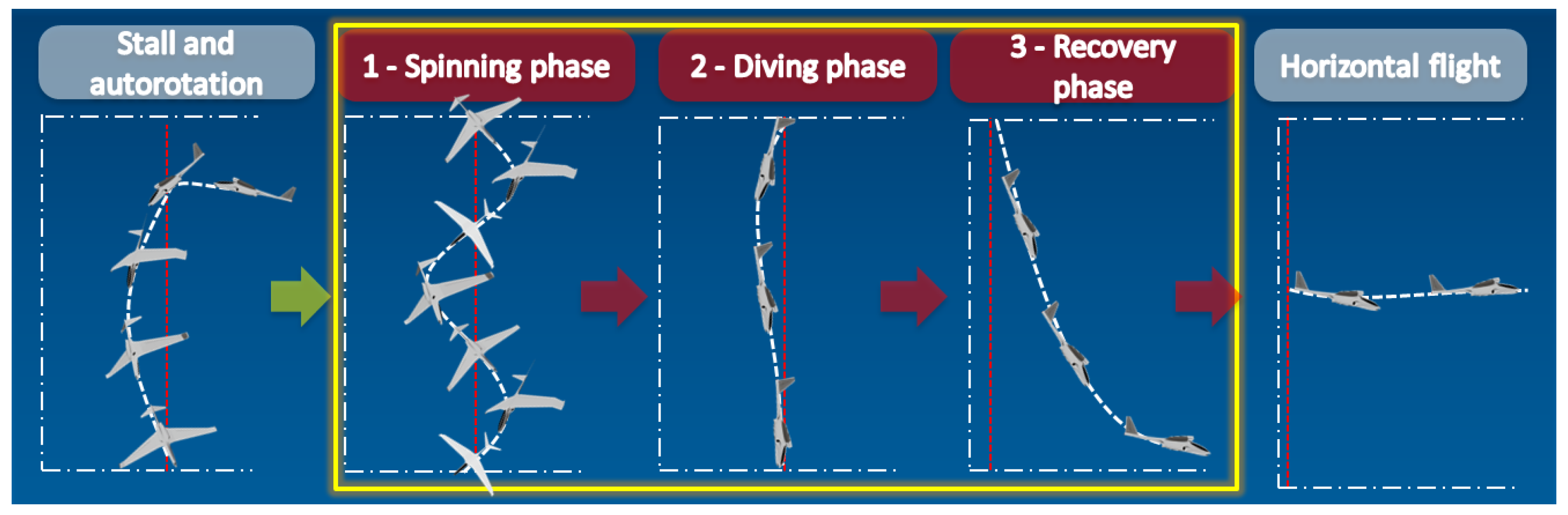 Sensors Free FullText A VisionBased Method for Determining