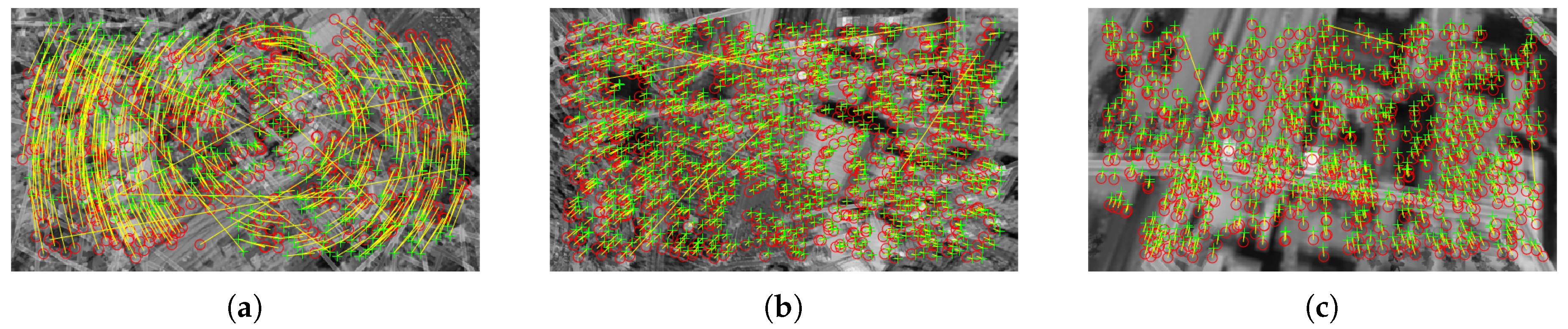 Sensors 20 02401 g003 Sensors 20 02401 g003