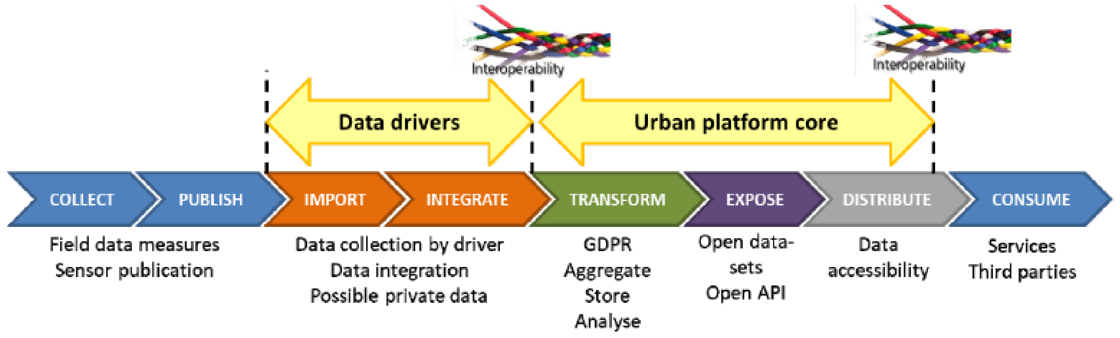 Sensors 20 02402 g004