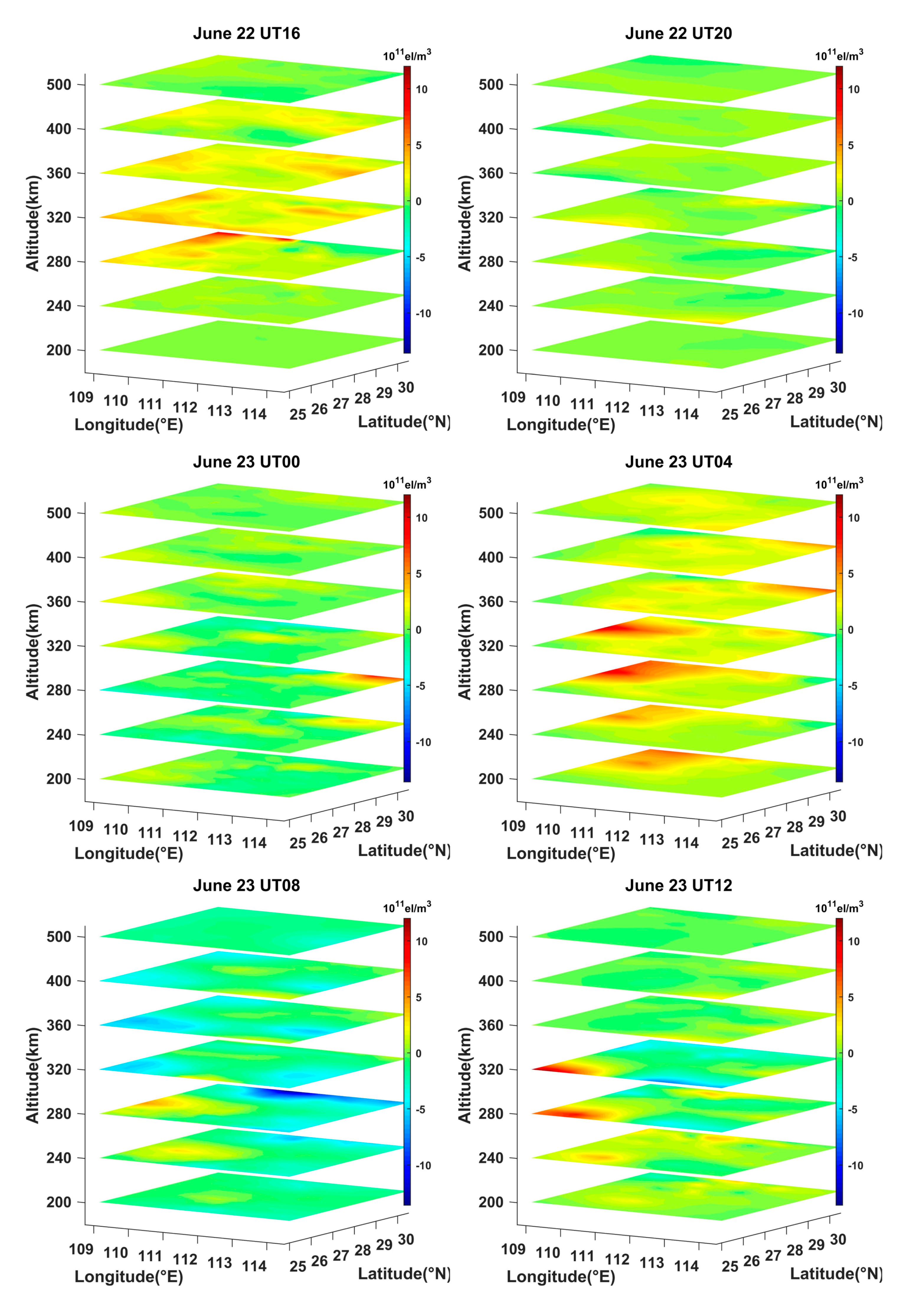 Sensors 20 02404 g010