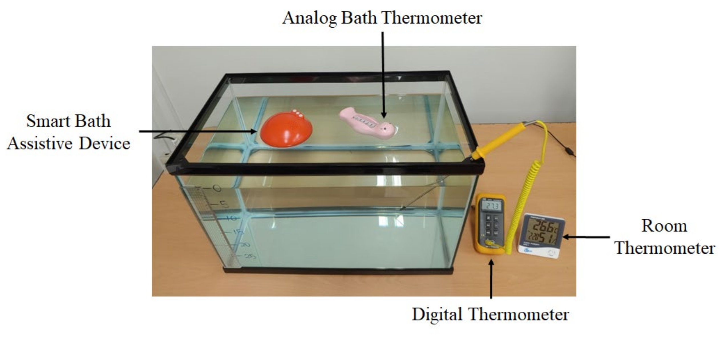 Baby Bath Thermometer Big W