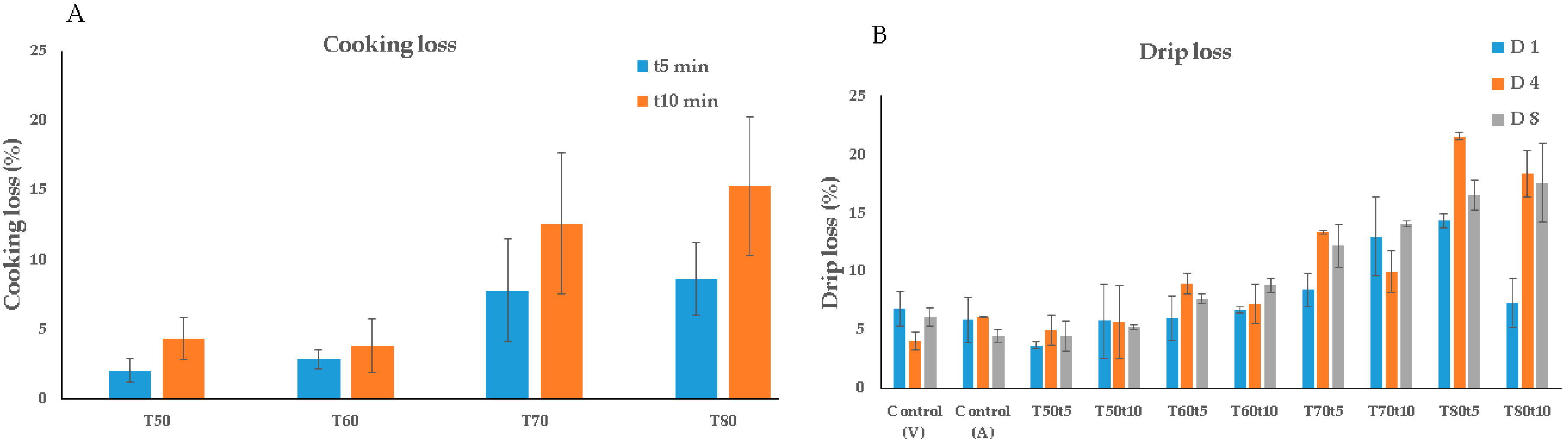 Sensors 20 02410 g001 Sensors 20 02410 g001
