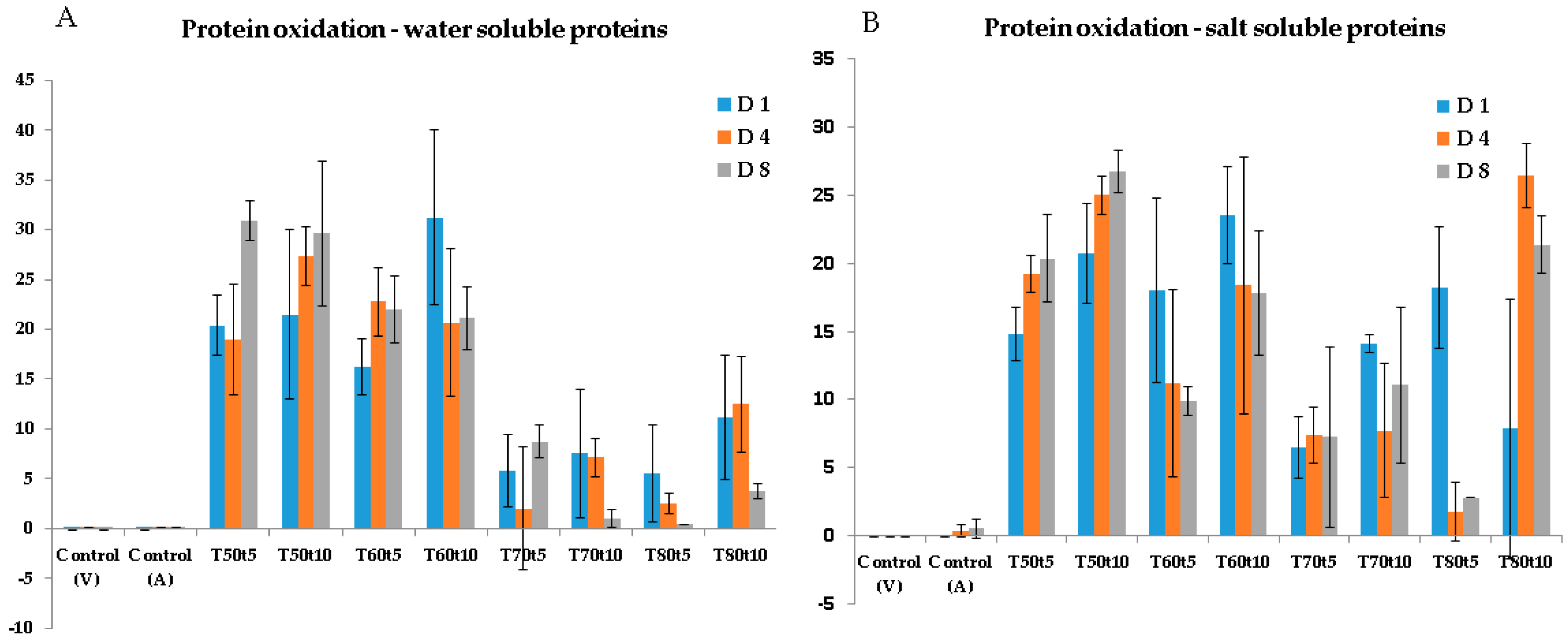 Sensors 20 02410 g002 Sensors 20 02410 g002