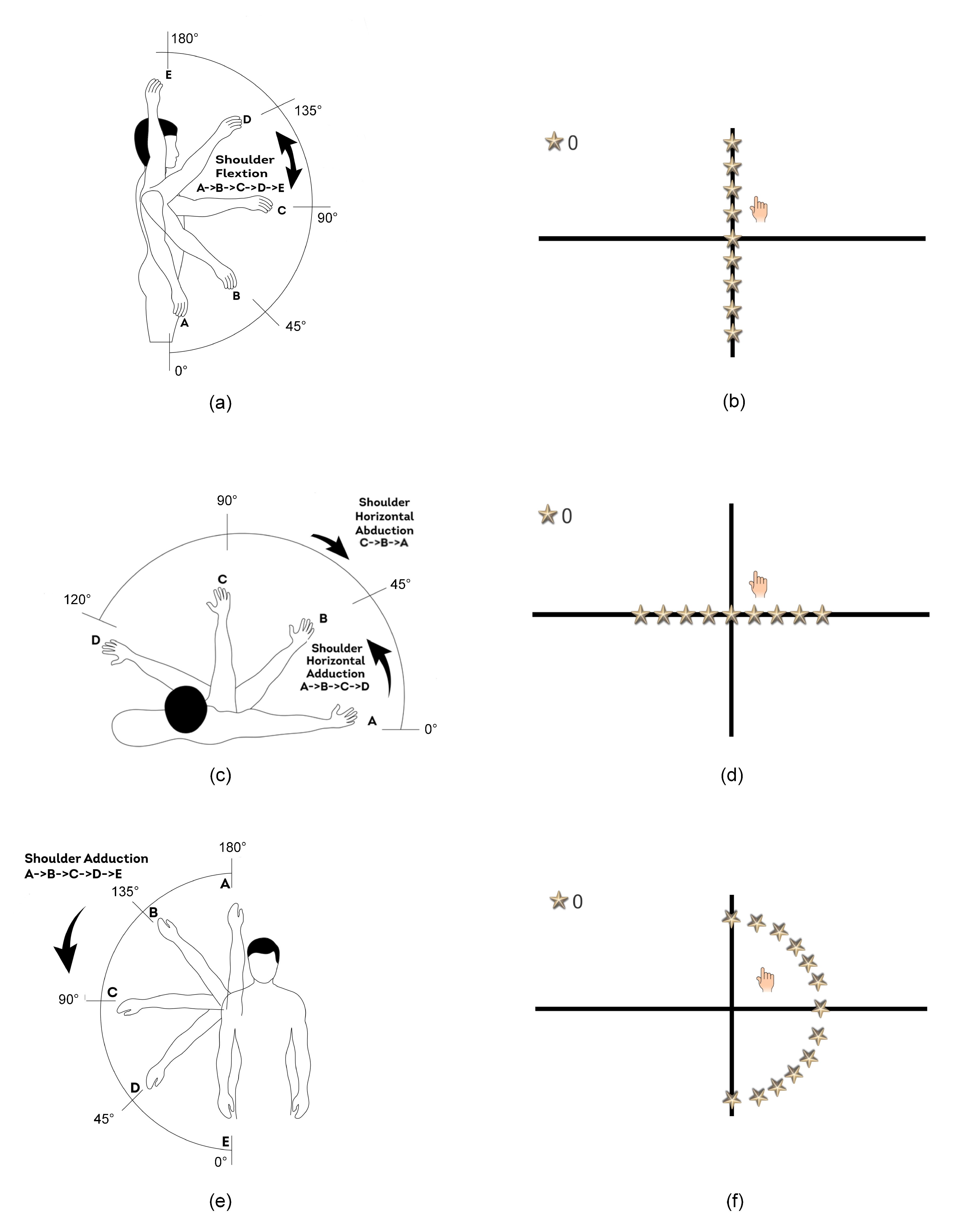 Sensors 20 02416 g003 Sensors 20 02416 g003