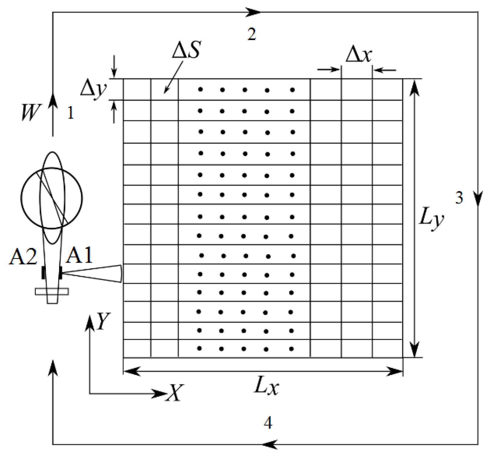 Sensors 20 02422 g001 Sensors 20 02422 g001
