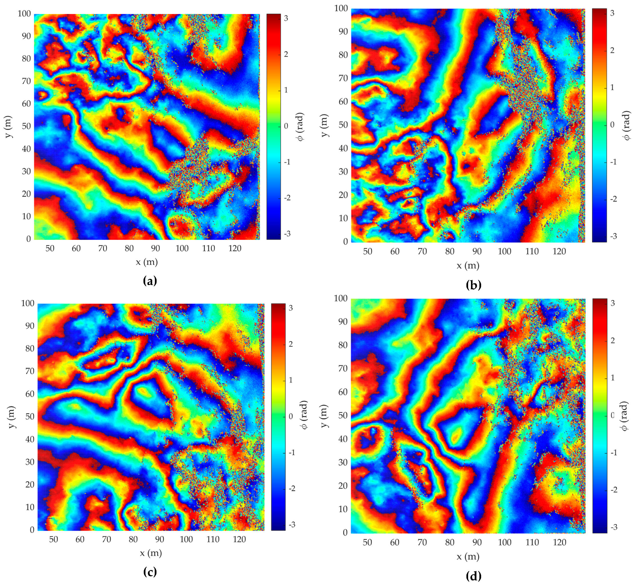 Sensors 20 02422 g005 Sensors 20 02422 g005