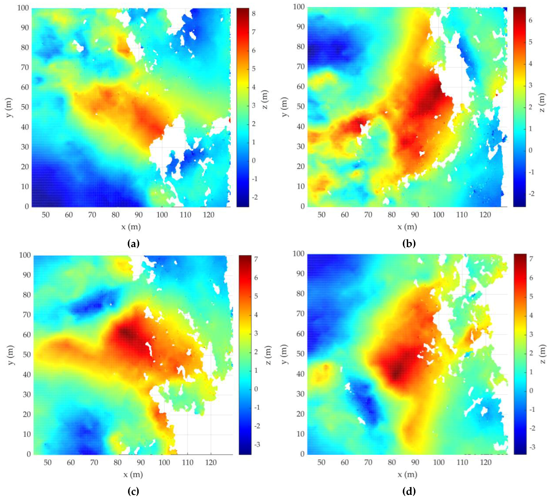 Sensors 20 02422 g006 Sensors 20 02422 g006