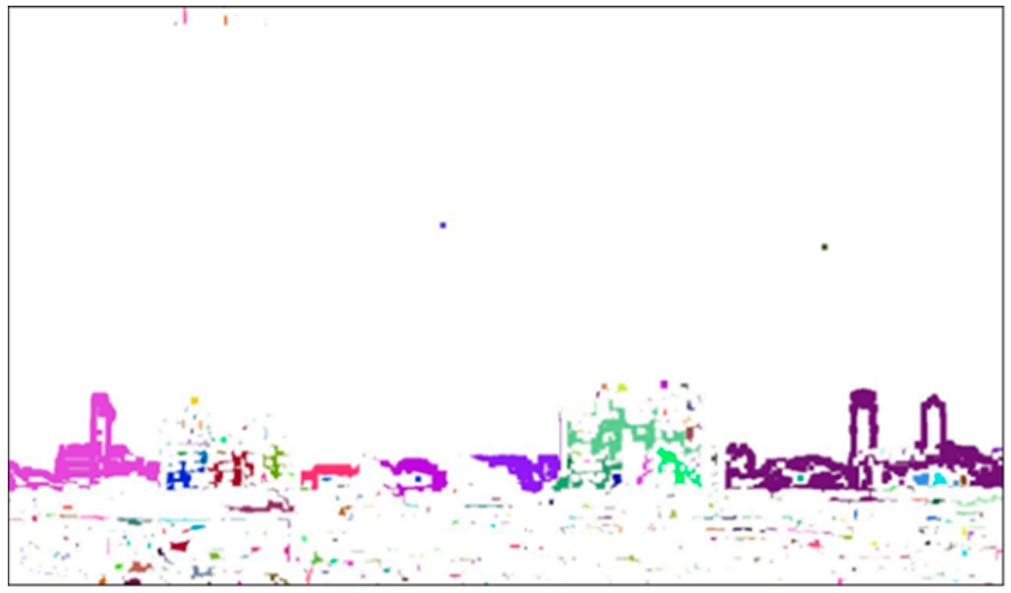Sensors 20 02423 g008 Sensors 20 02423 g008