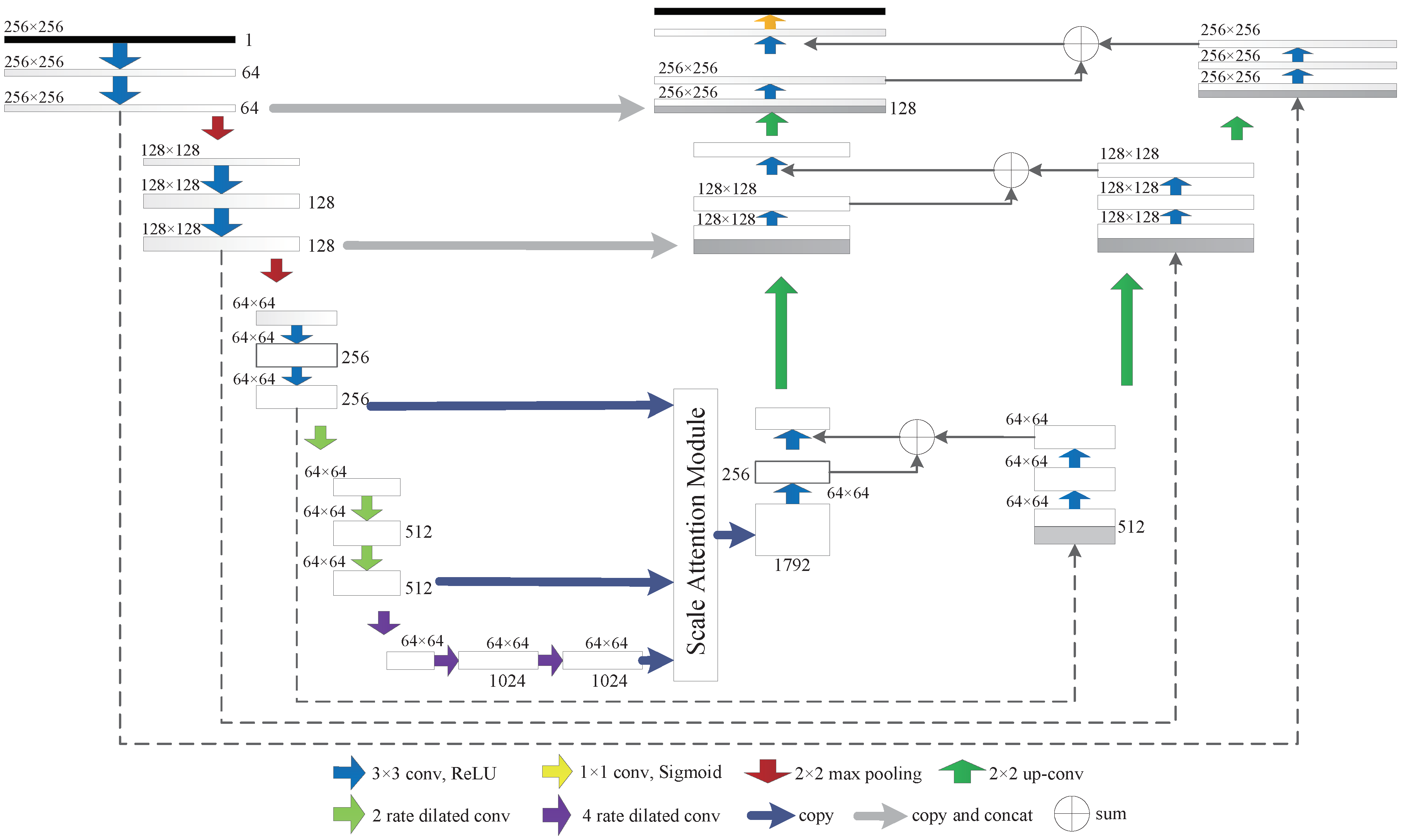 Sensors 20 02426 g004 Sensors 20 02426 g004