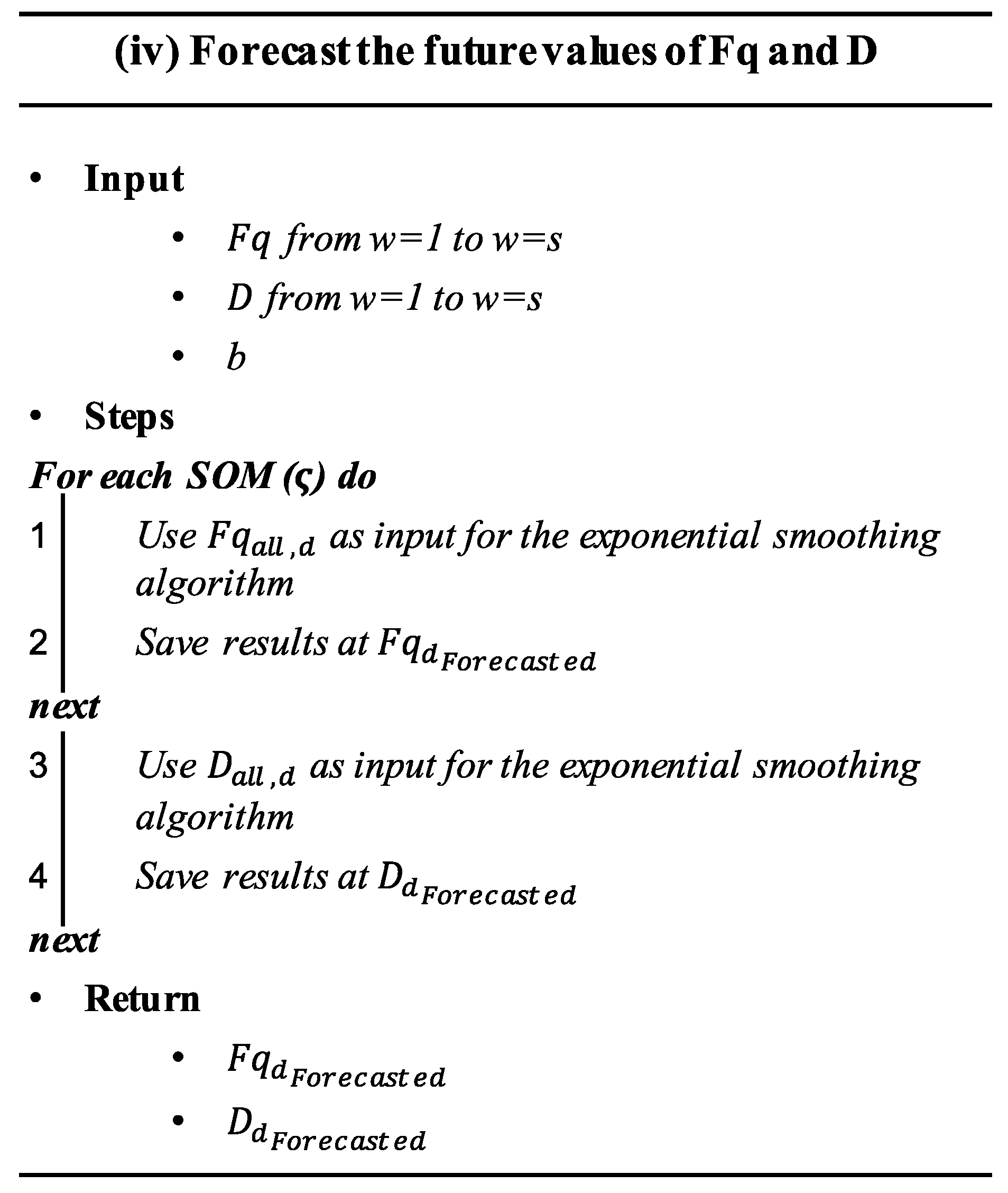 Sensors 20 02429 g005