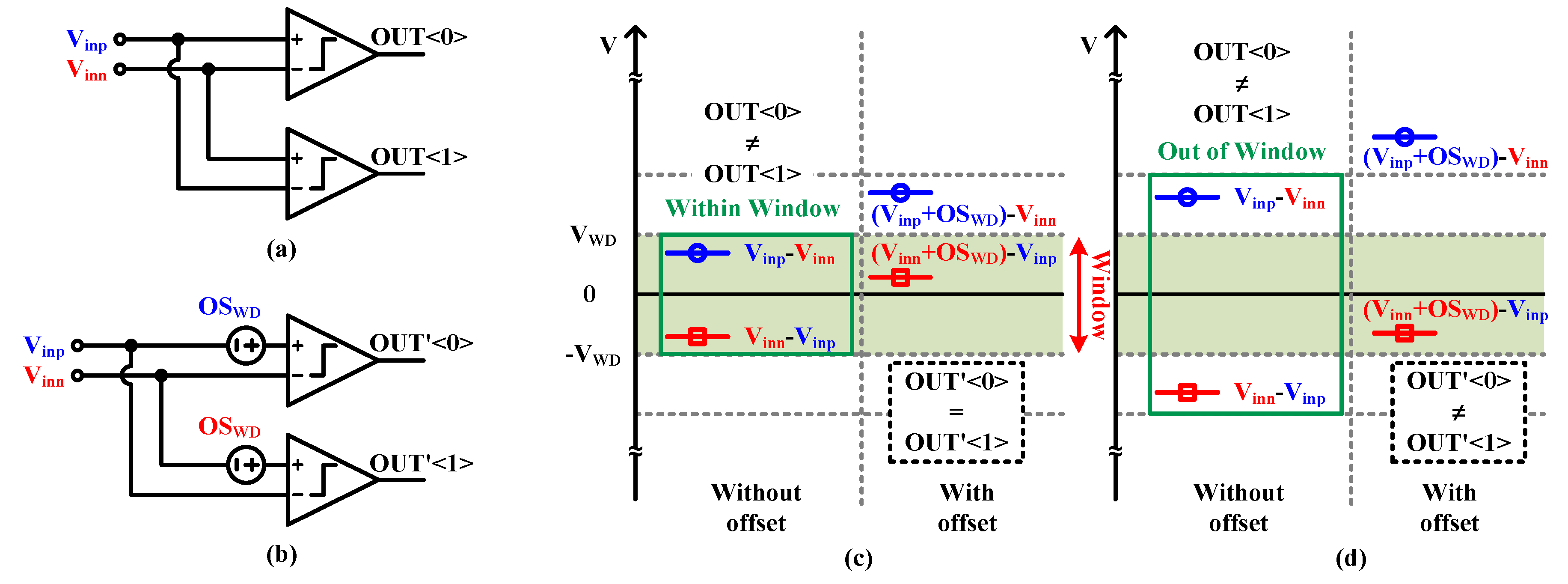 Sensors 20 02430 g010 Sensors 20 02430 g010