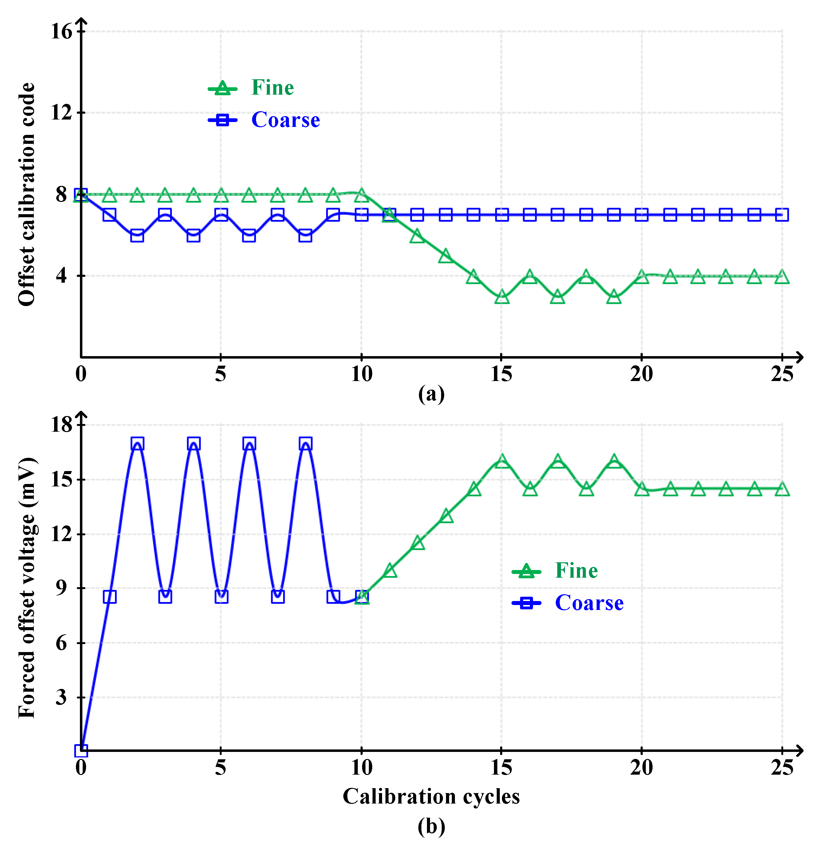 Sensors 20 02430 g018 Sensors 20 02430 g018