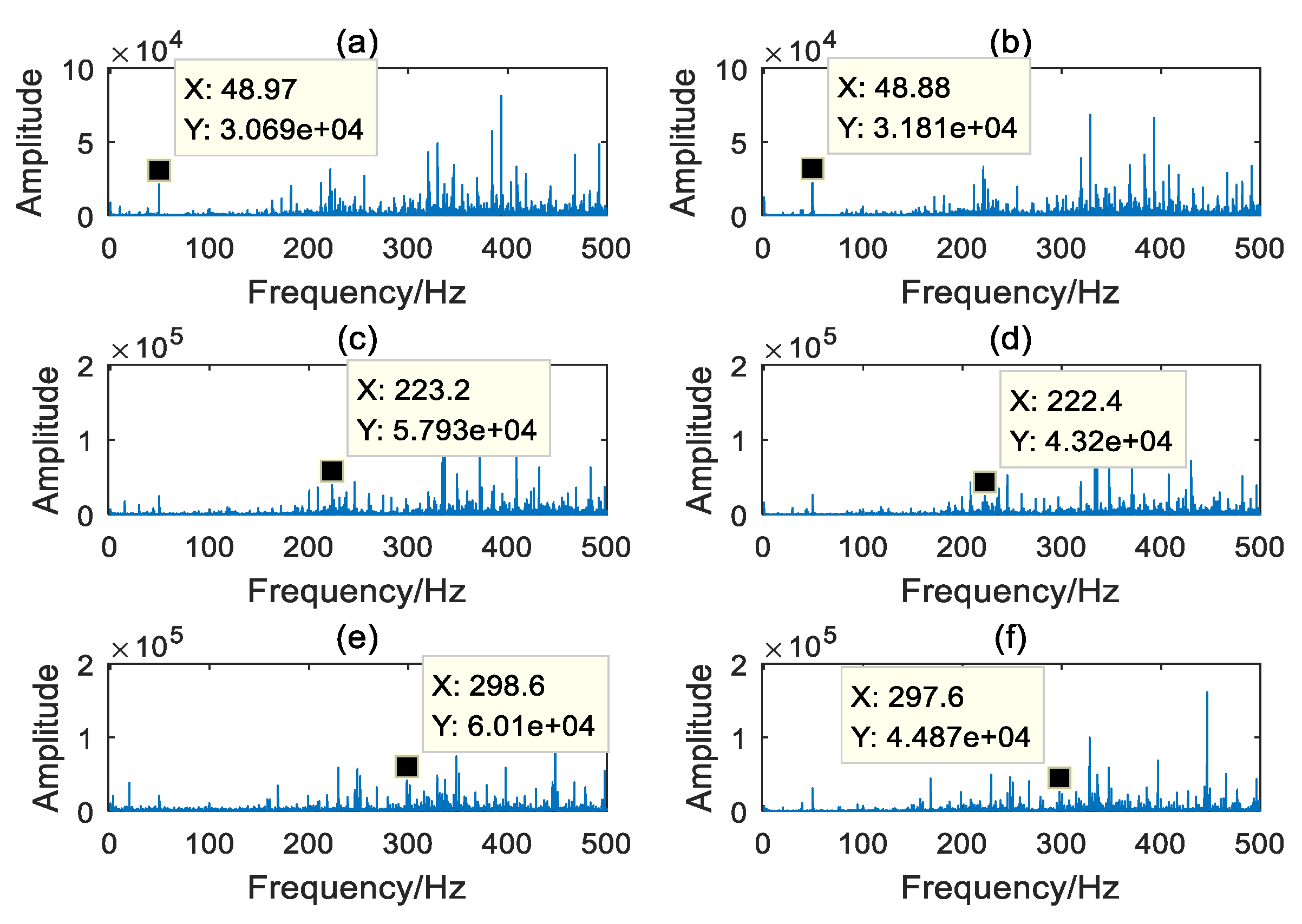 Sensors 20 02433 g008