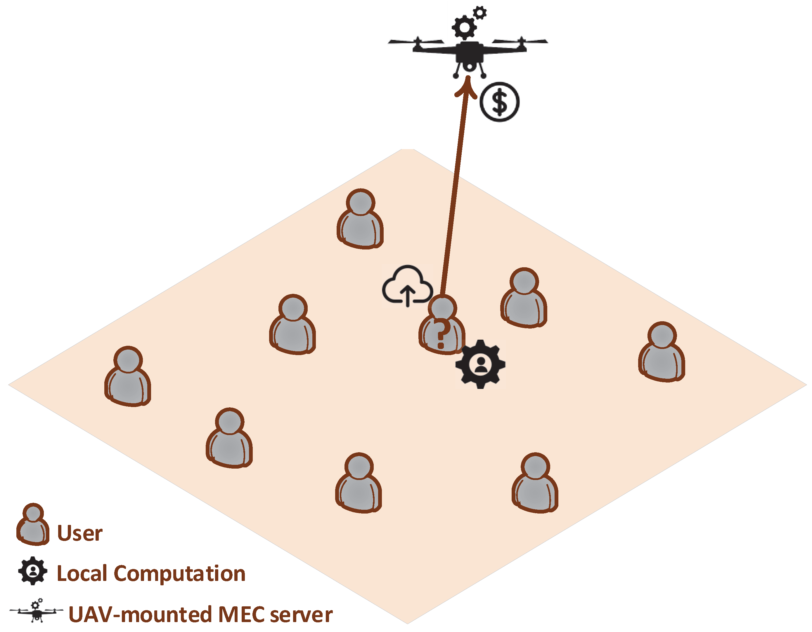 Sensors 20 02434 g001