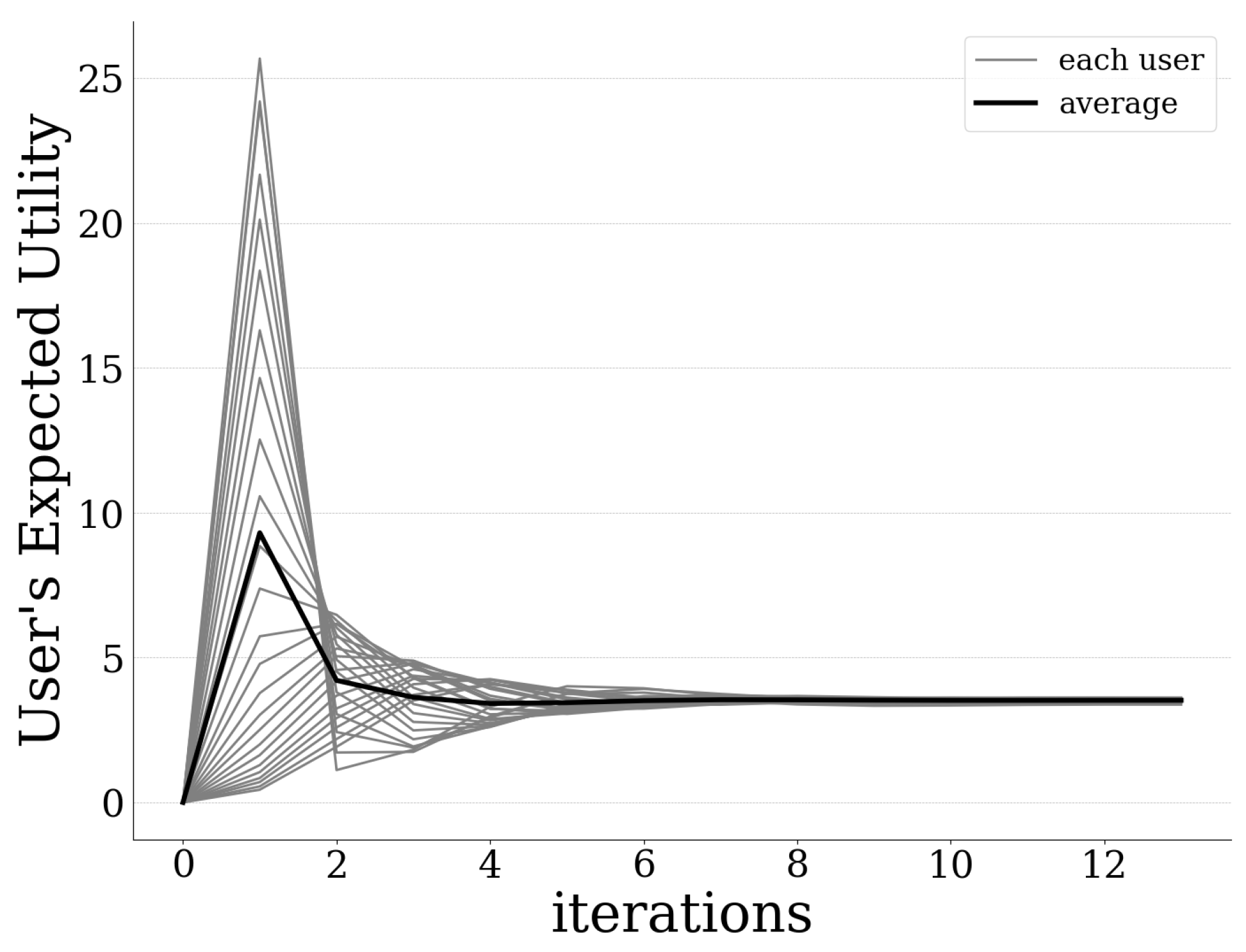 Sensors 20 02434 g004