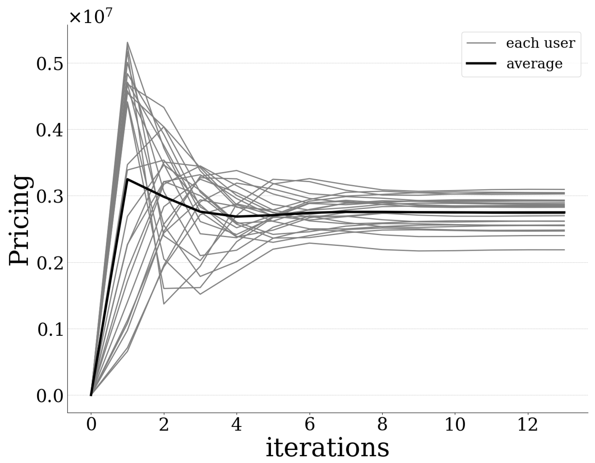 Sensors 20 02434 g005