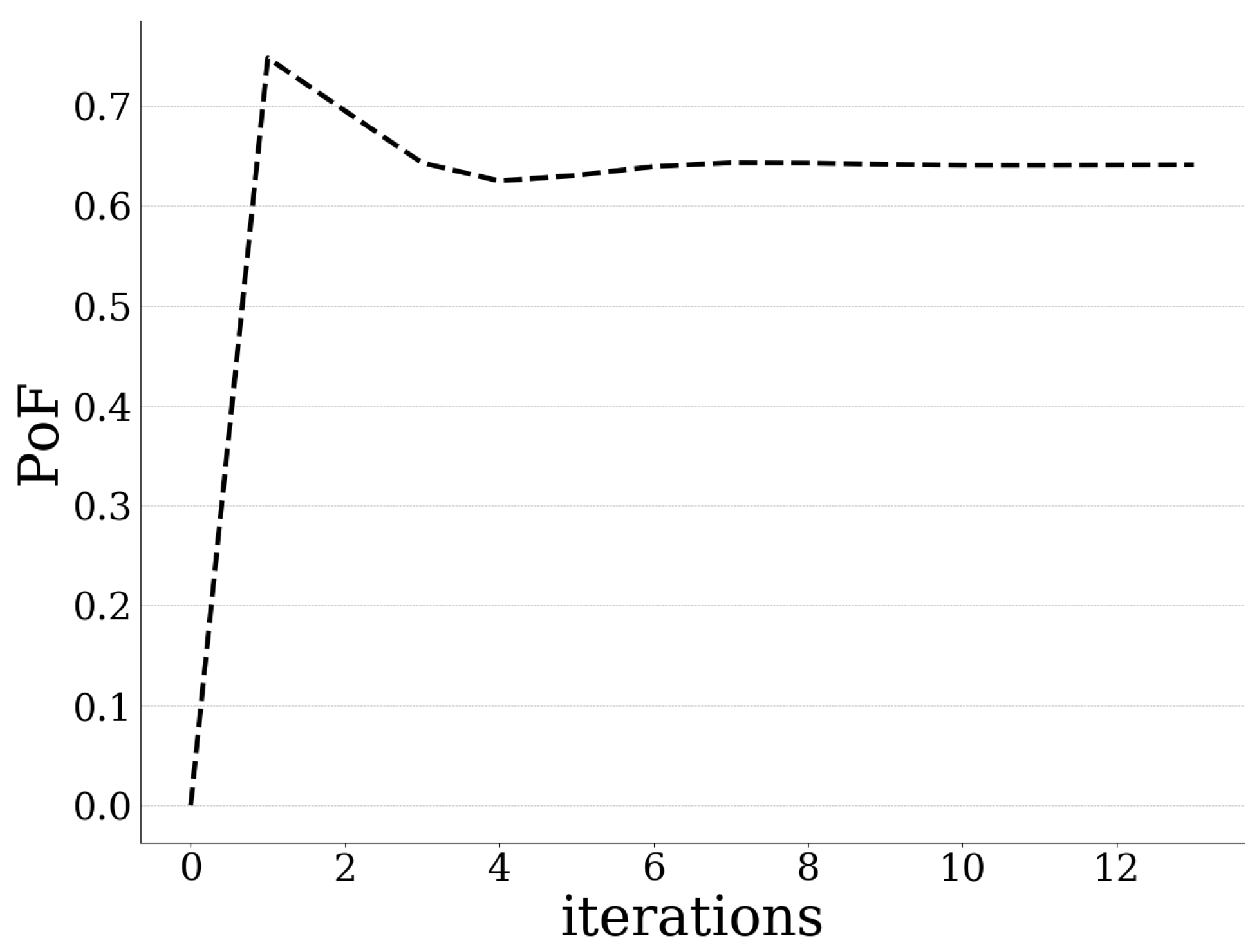 Sensors 20 02434 g007