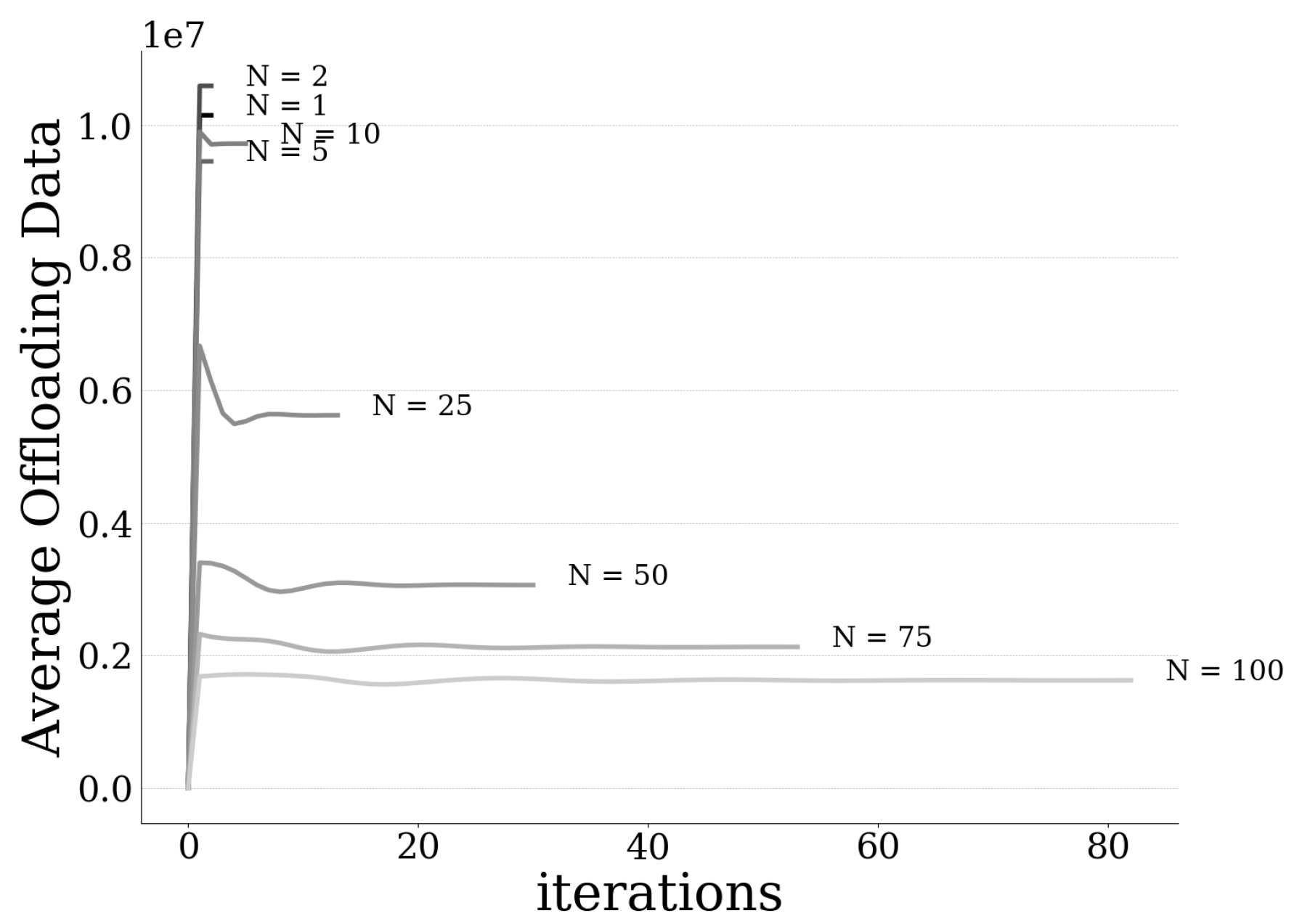 Sensors 20 02434 g011