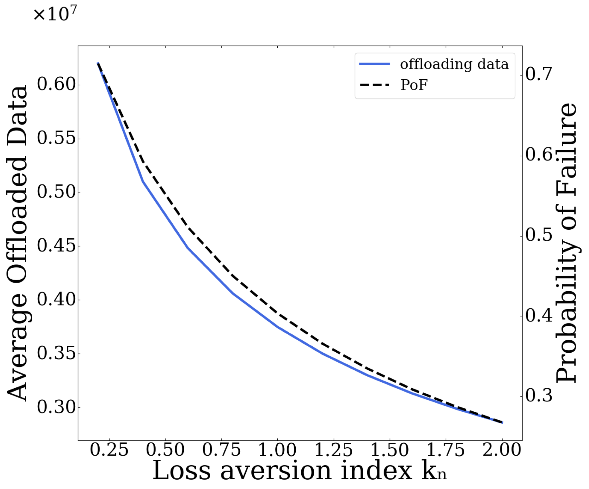 Sensors 20 02434 g013