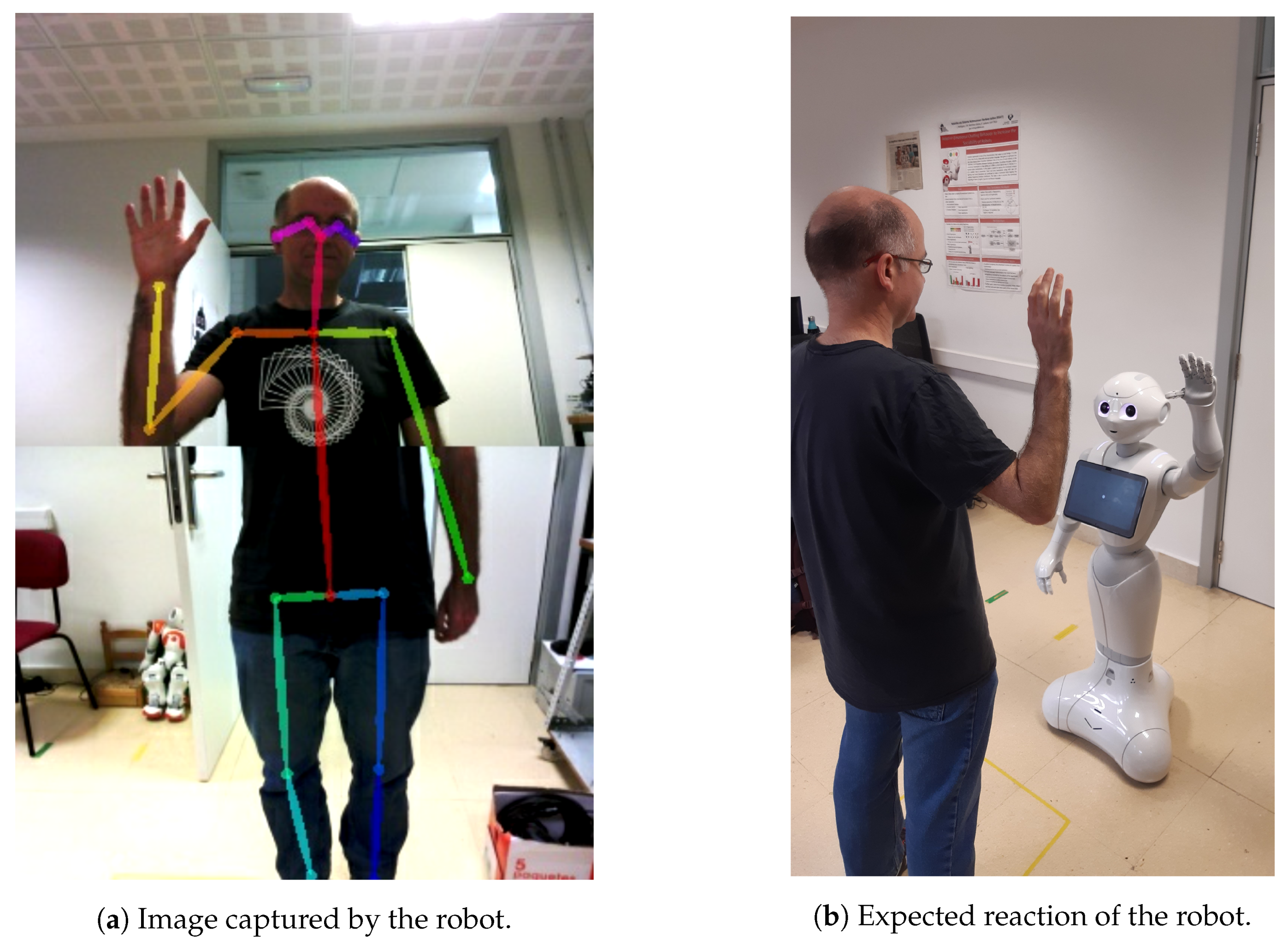 Sensors 20 02436 g001