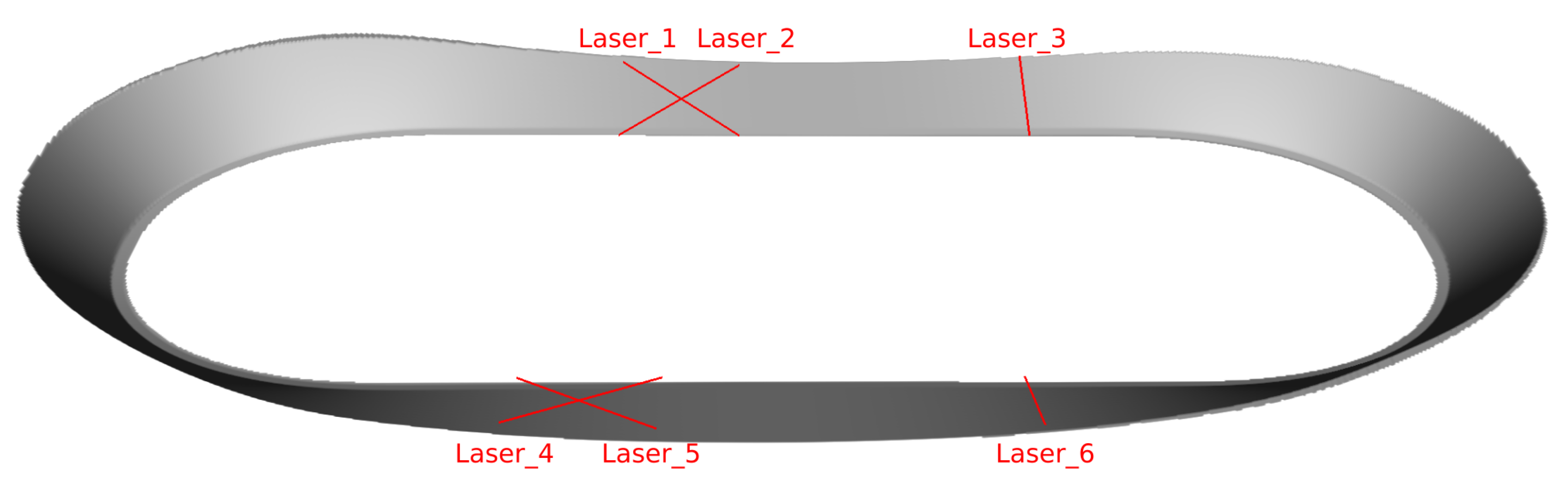 Sensors 20 02438 g005 Sensors 20 02438 g005