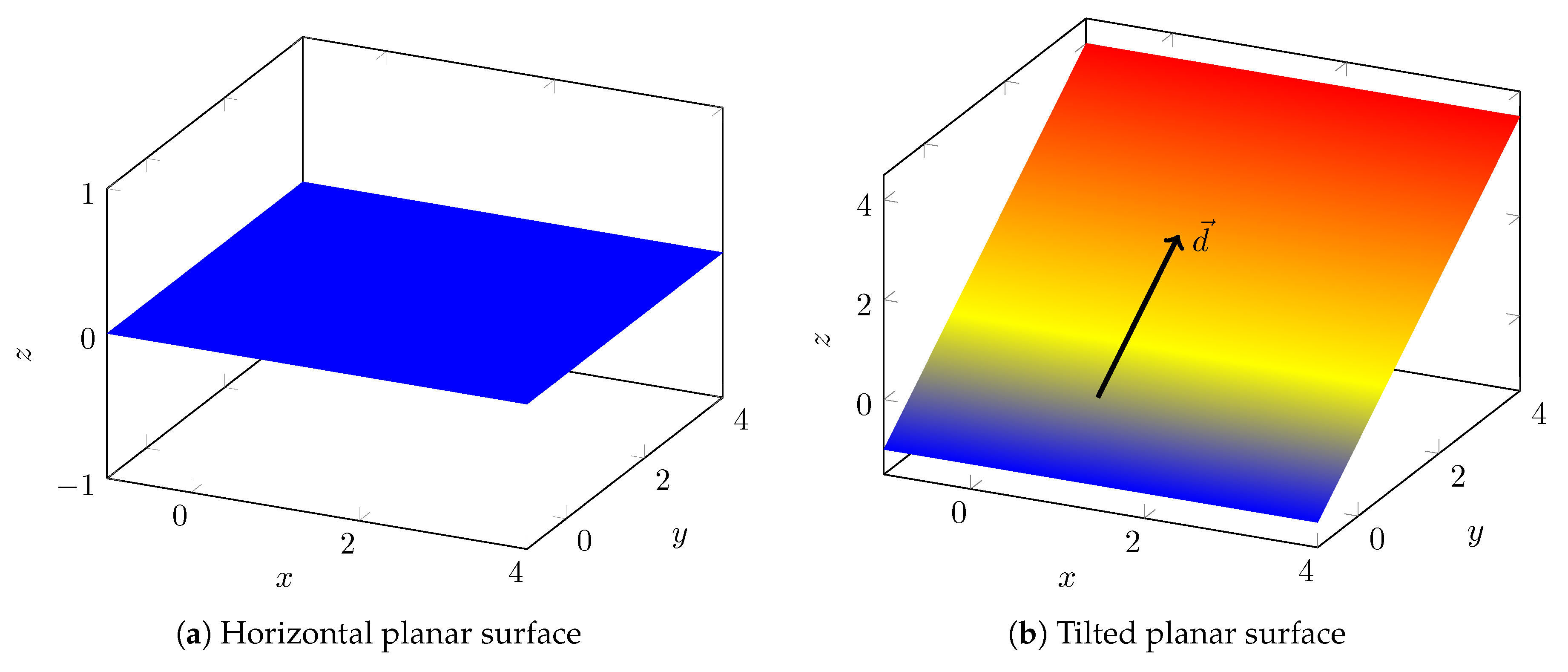 Sensors 20 02438 g008 Sensors 20 02438 g008