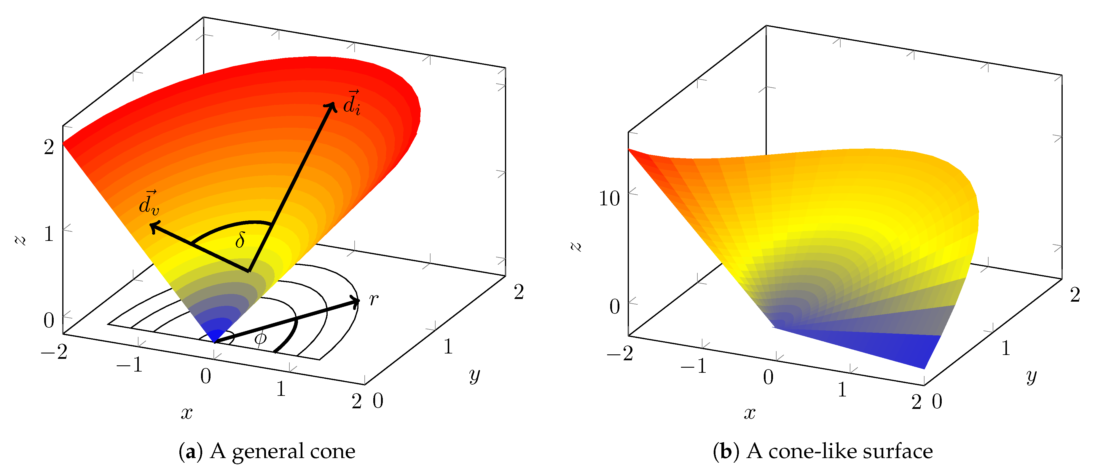 Sensors 20 02438 g009 Sensors 20 02438 g009