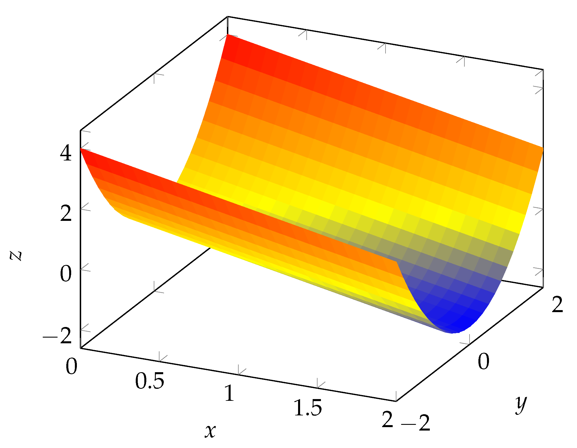 Sensors 20 02438 g012 Sensors 20 02438 g012