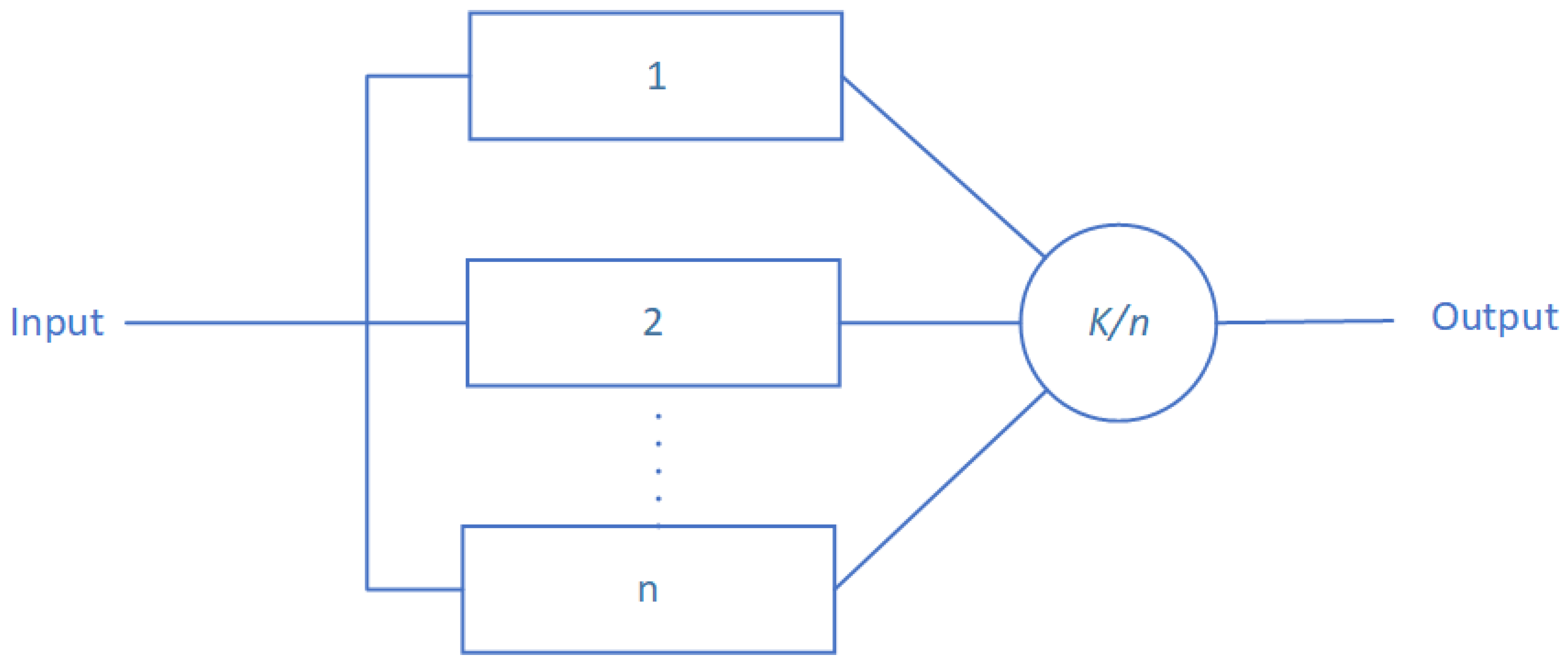 Sensors 20 02439 g004