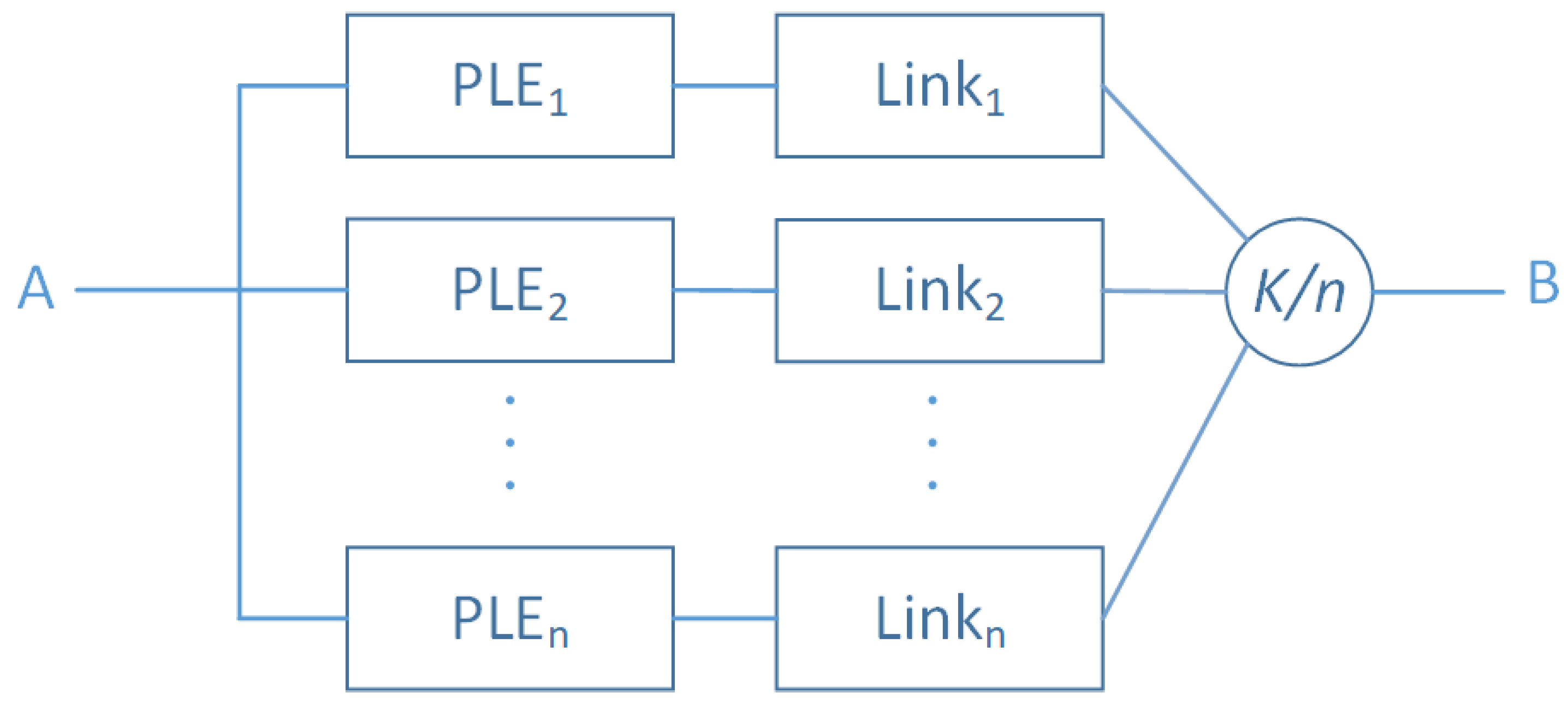 Sensors 20 02439 g008